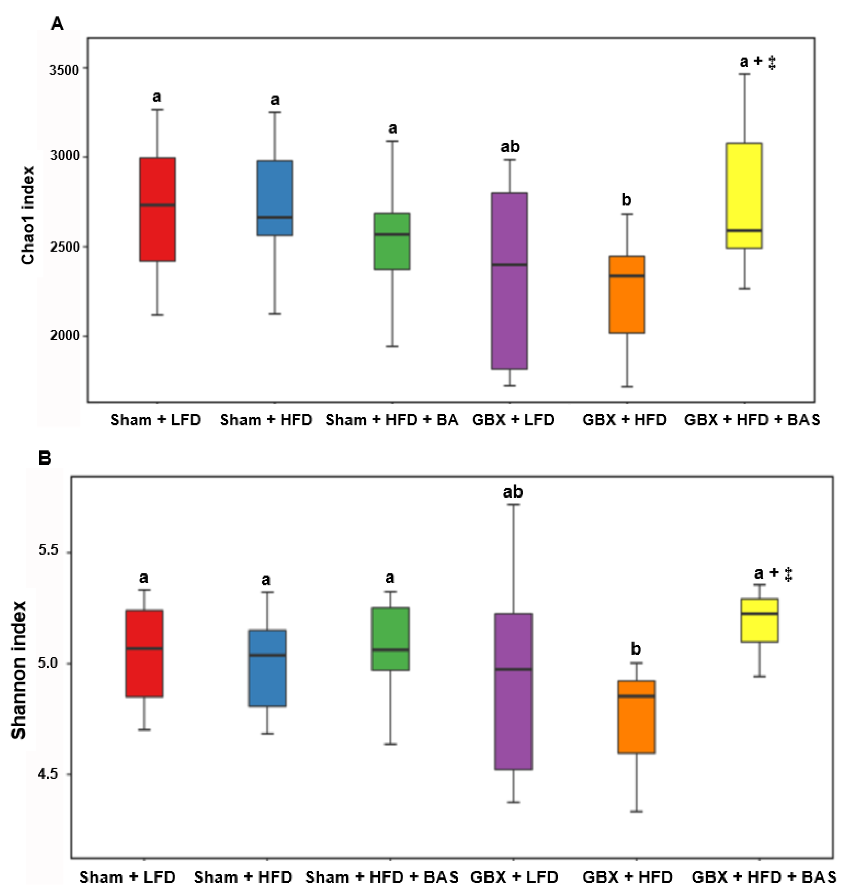 Ijms 23 05935 g002a 550