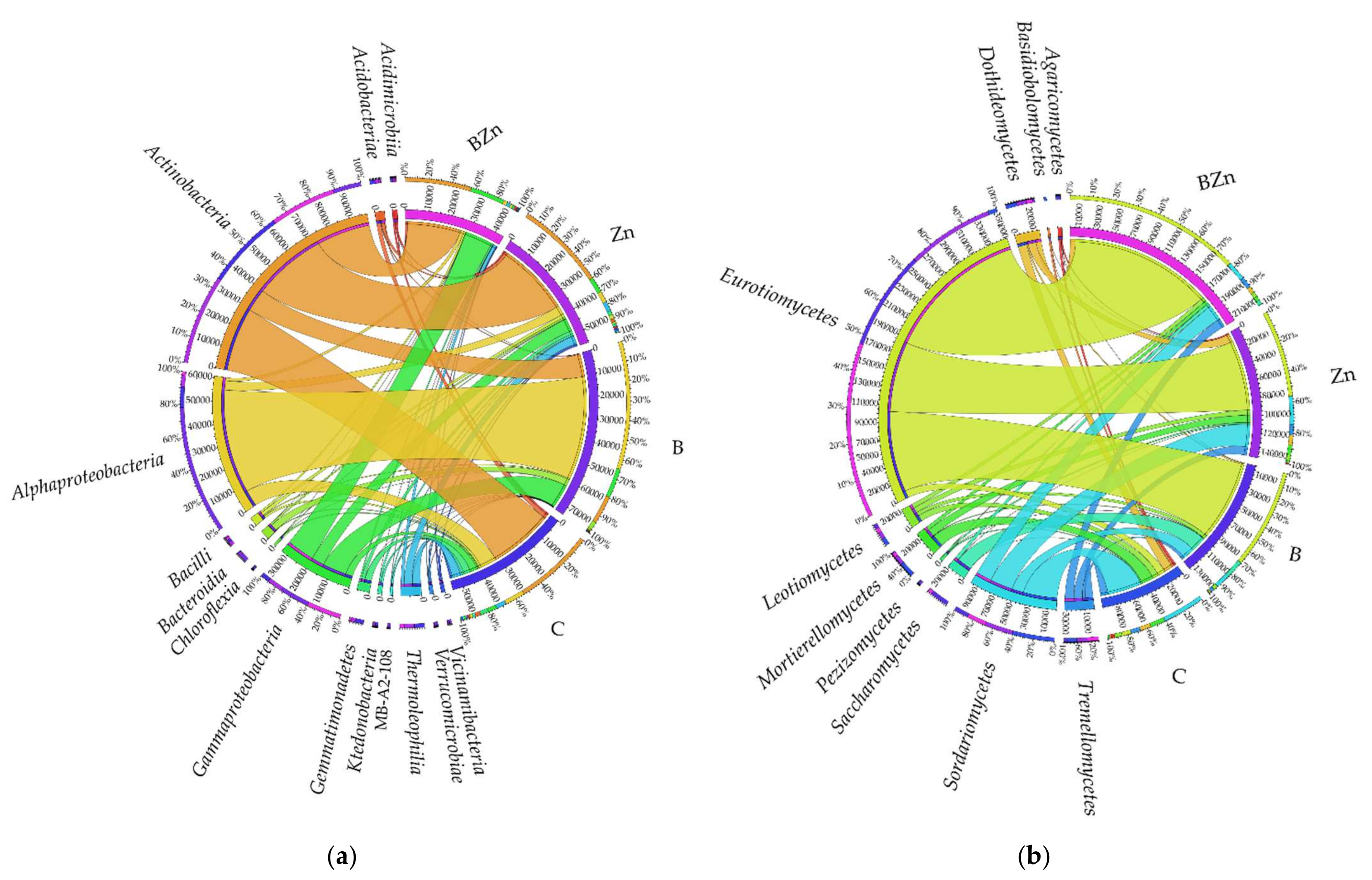 Ijms 23 05937 g009 Ijms 23 05937 g009