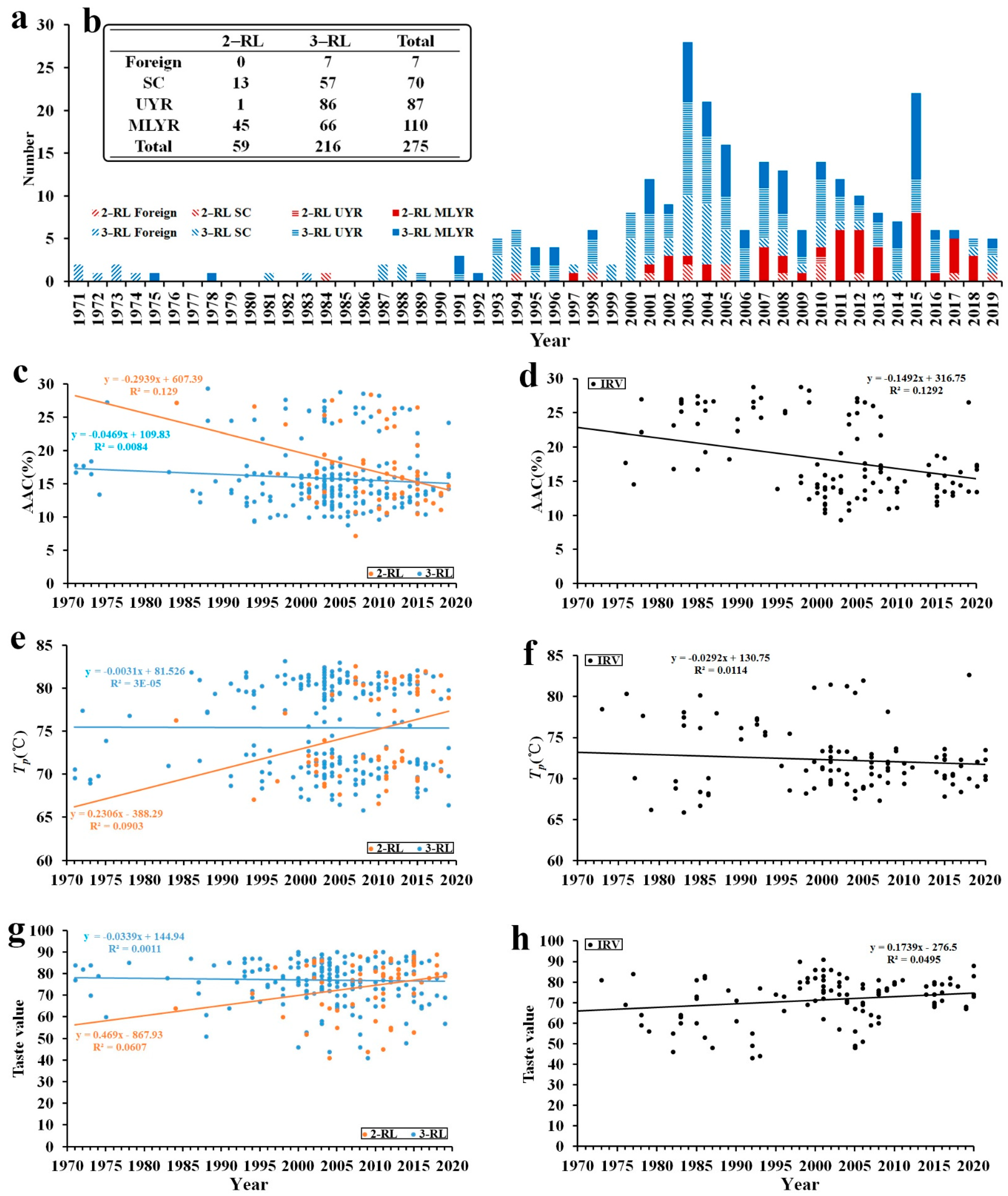 Ijms 23 05941 g001 550