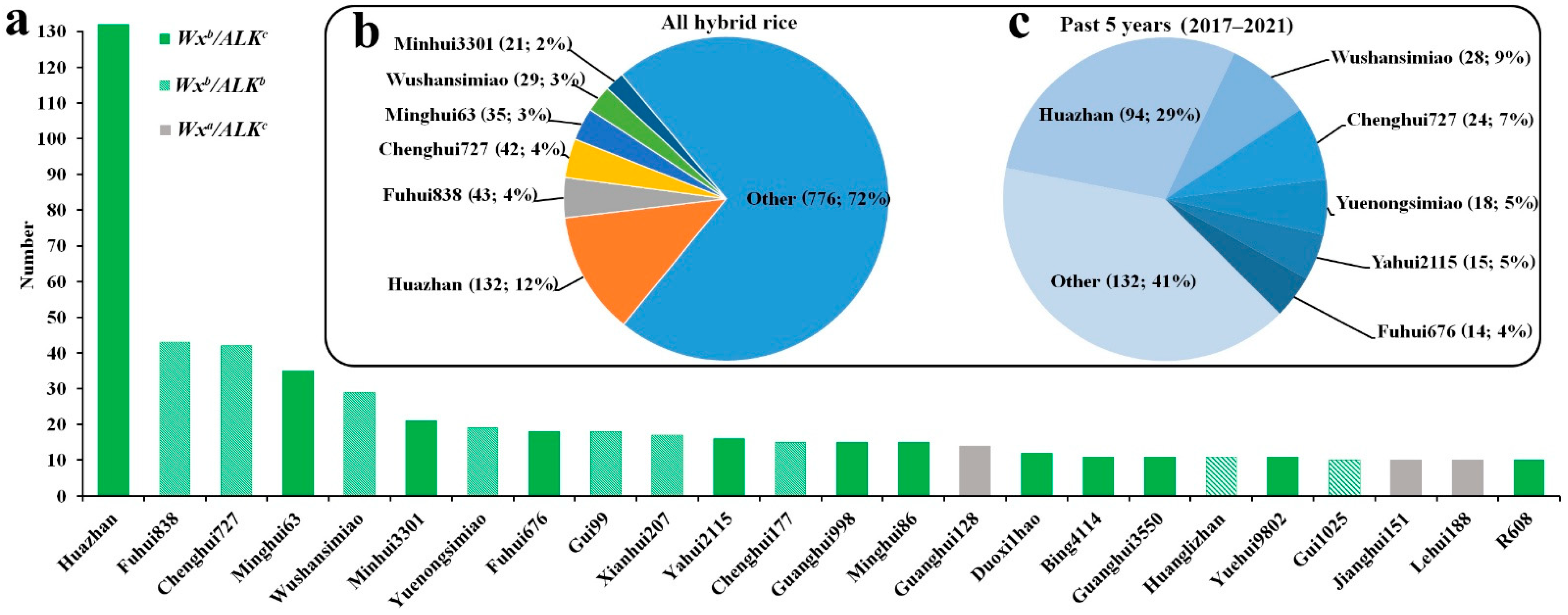 Ijms 23 05941 g005 550