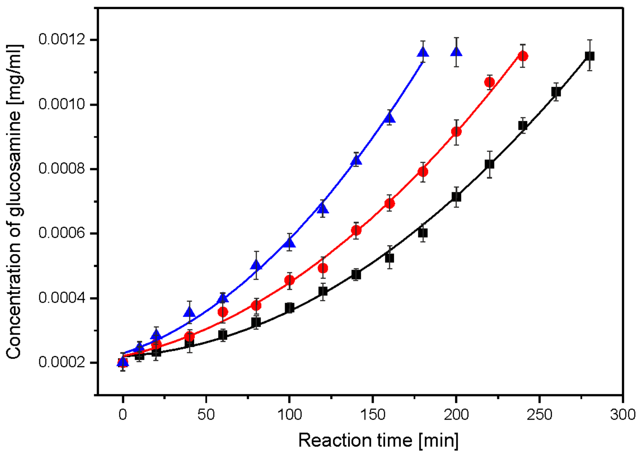 Ijms 23 05956 g001 550