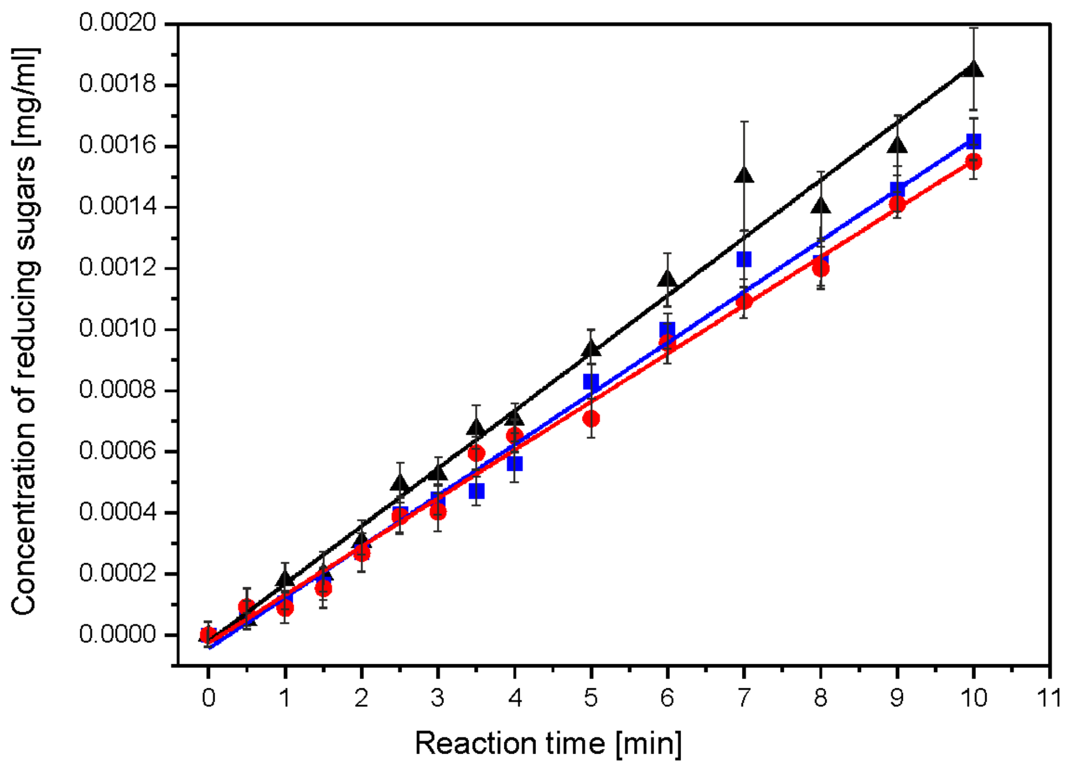 Ijms 23 05956 g004 550