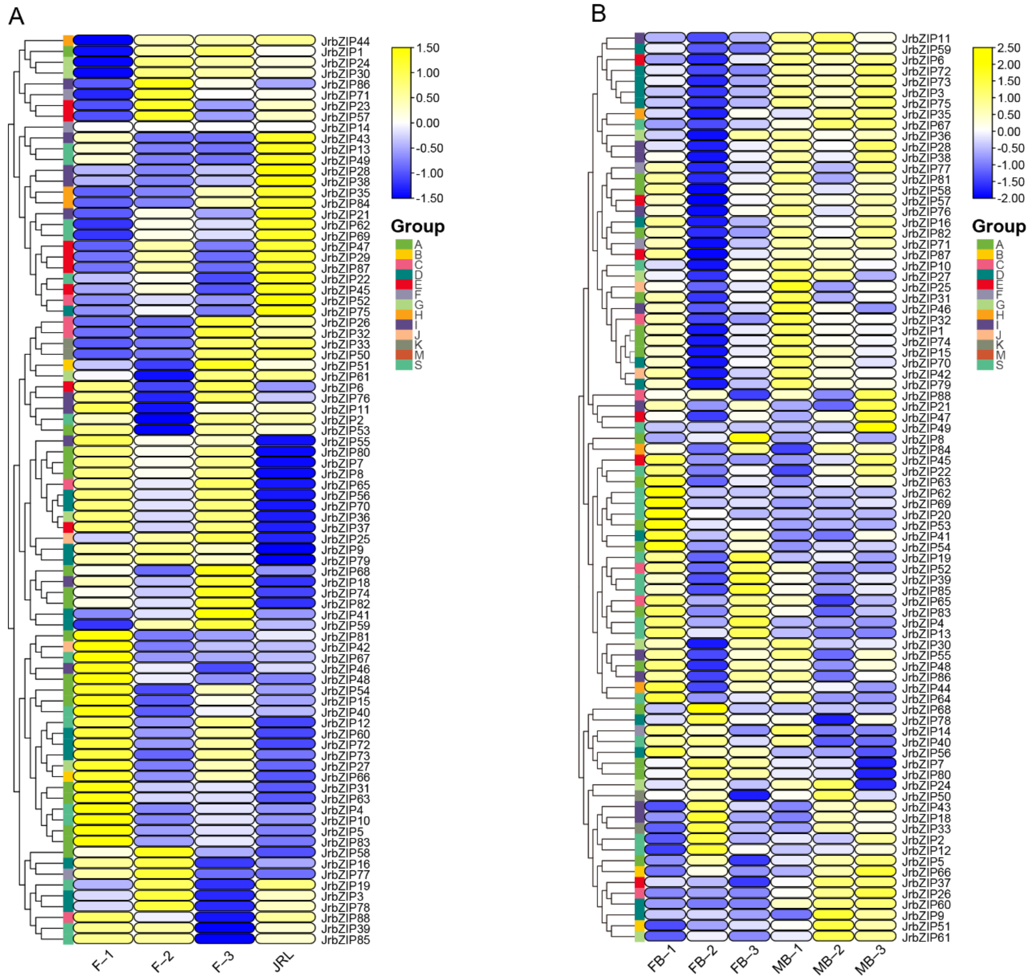 Ijms 23 05961 g006 550