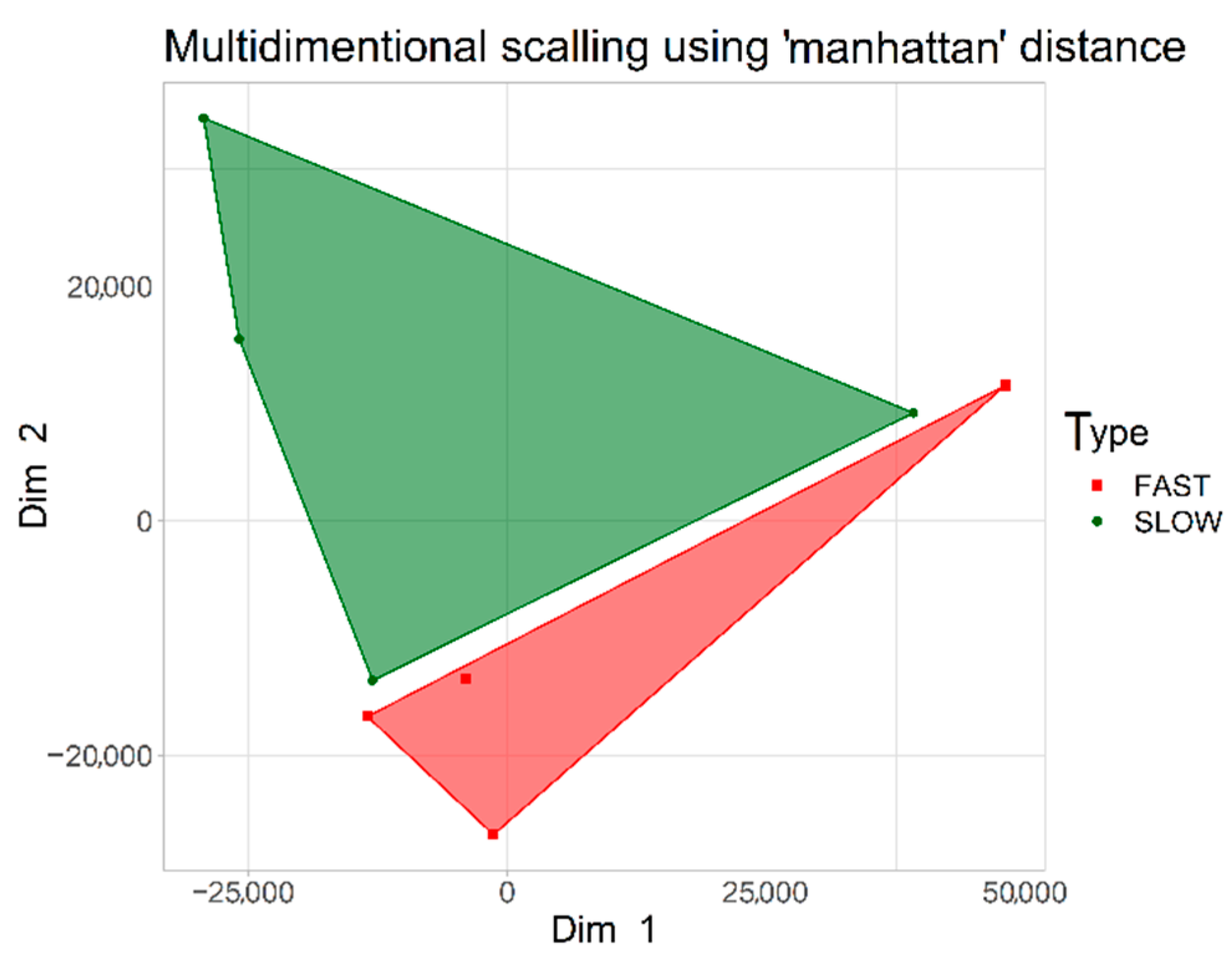 Ijms 23 05962 g001 550