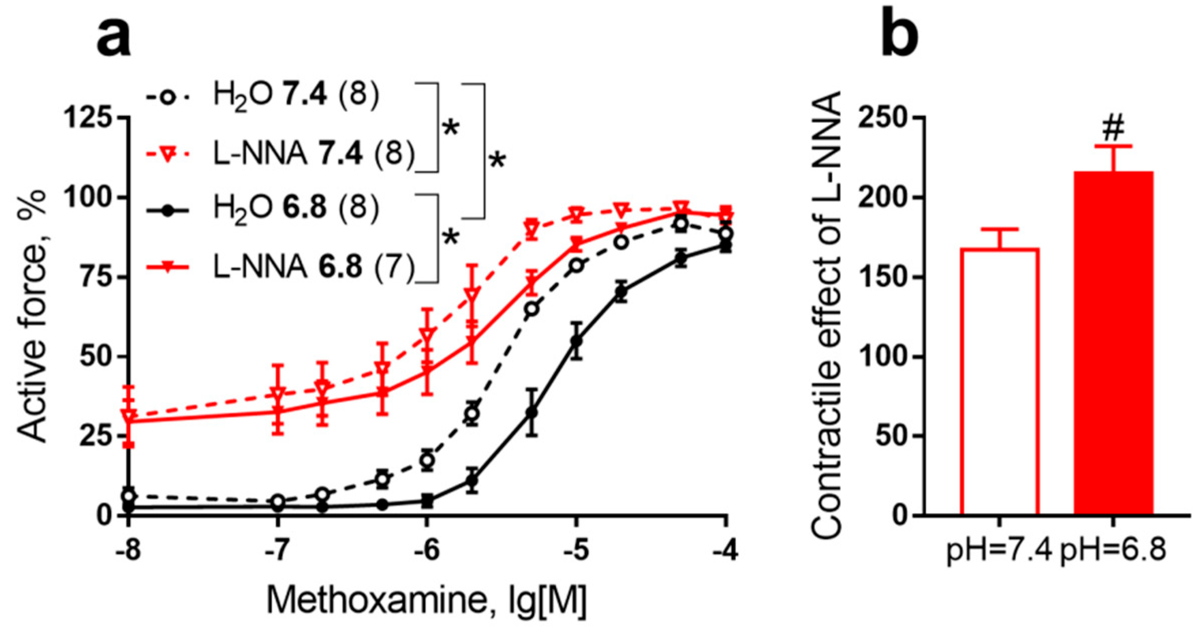 Ijms 23 05987 g001 550
