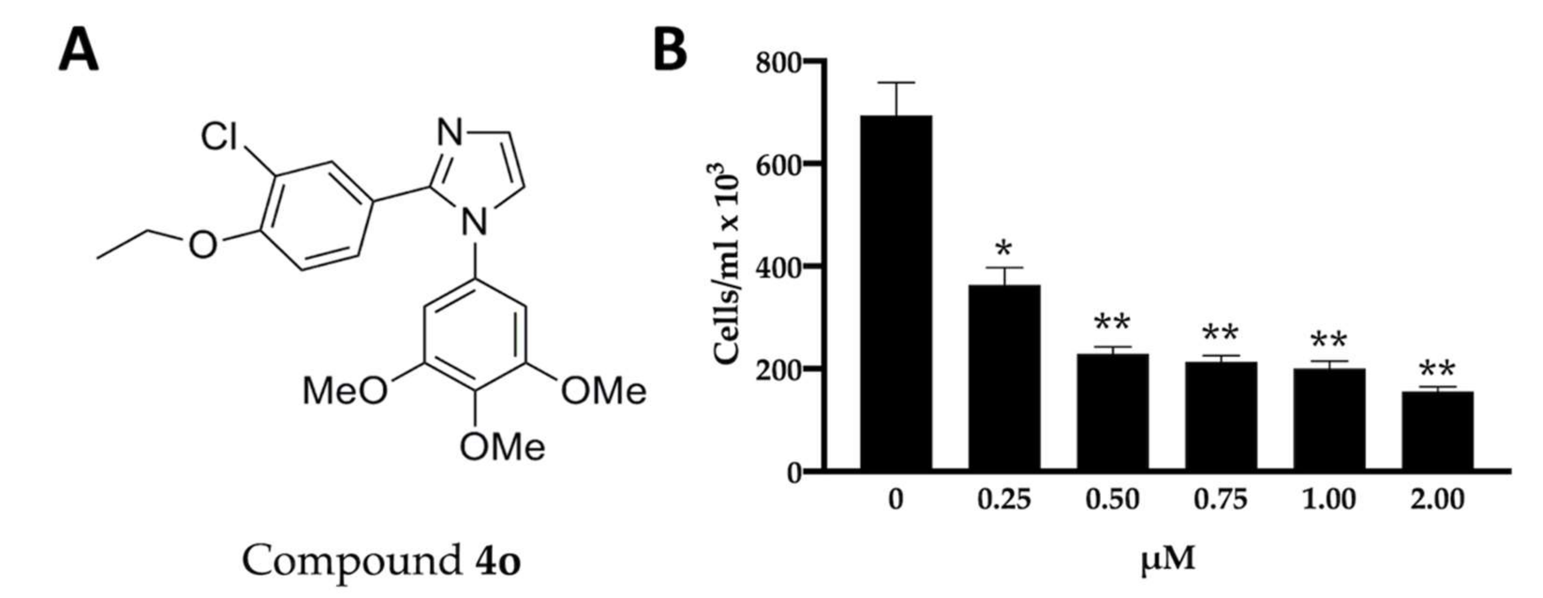 Ijms 23 05991 g001 550