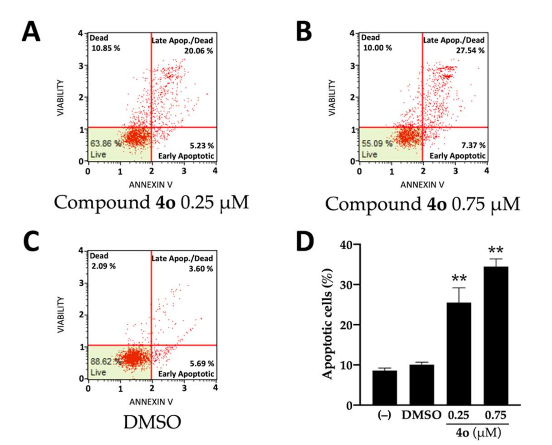 Ijms 23 05991 g002 550