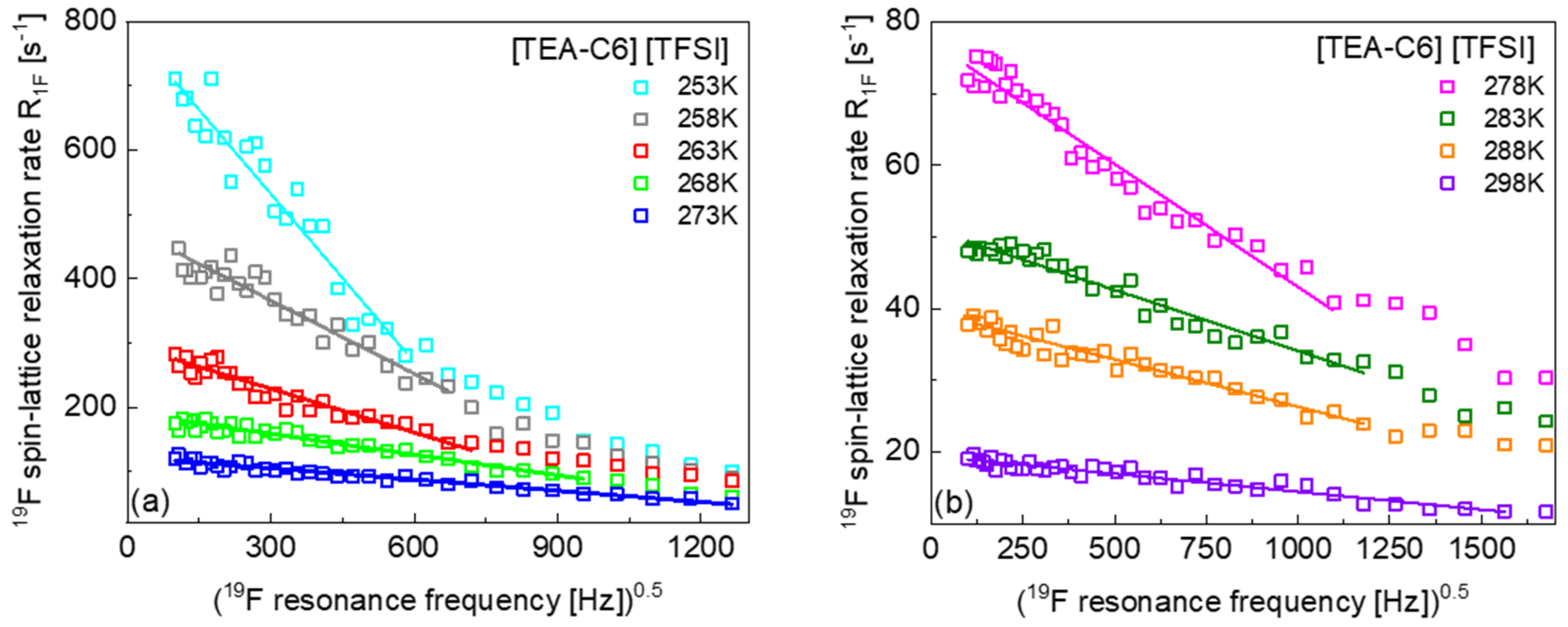 Ijms 23 05994 g002 550