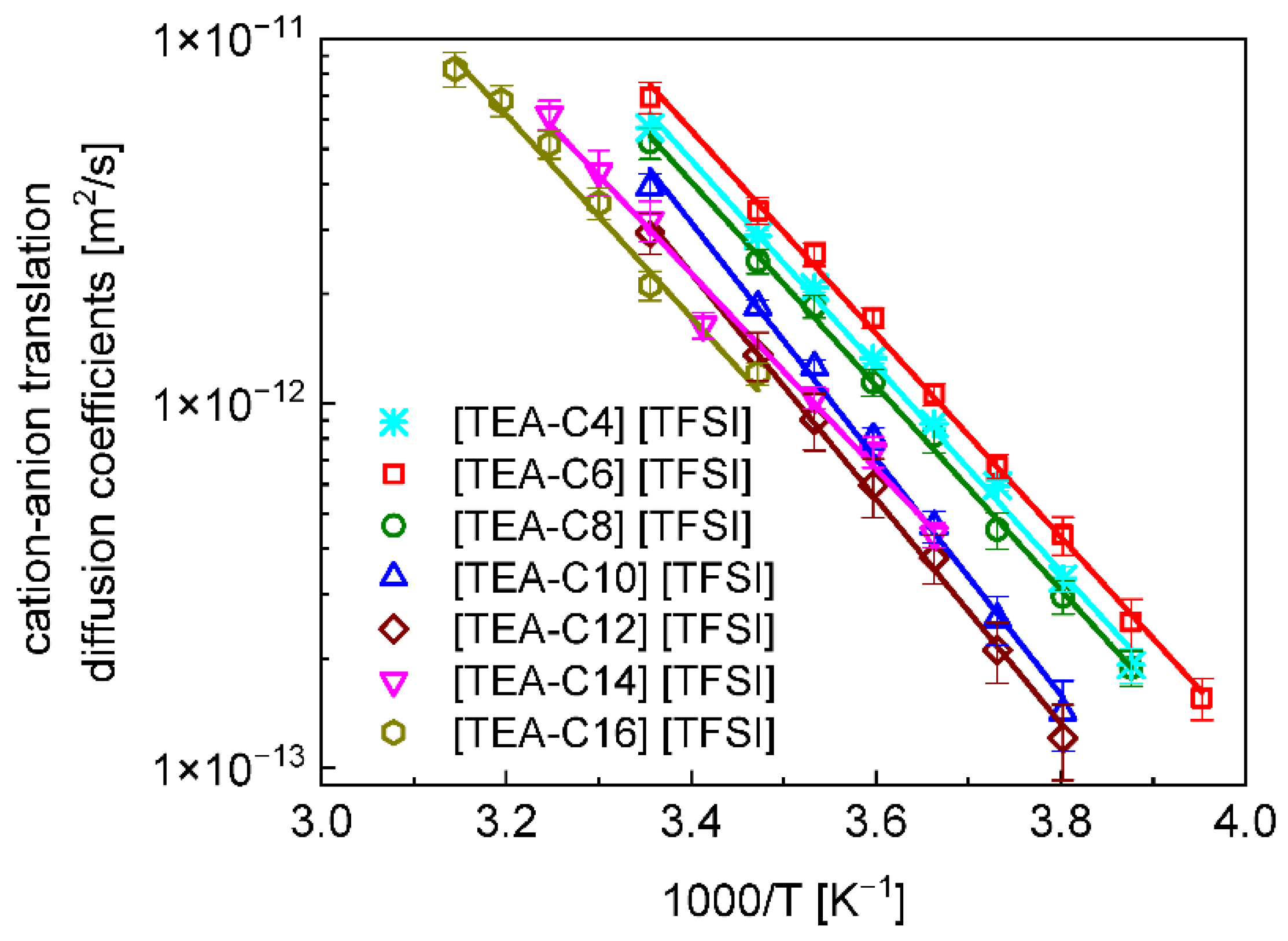 Ijms 23 05994 g003 550