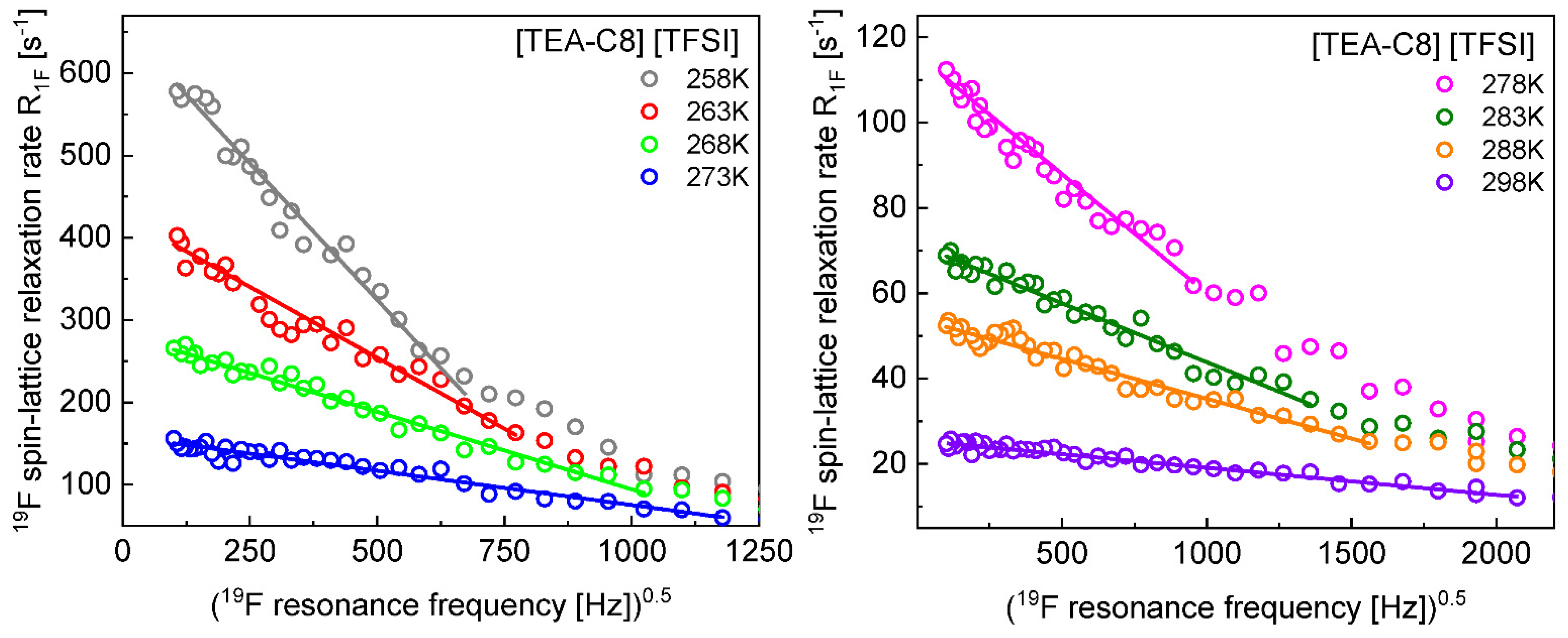 Ijms 23 05994 g0a1 550
