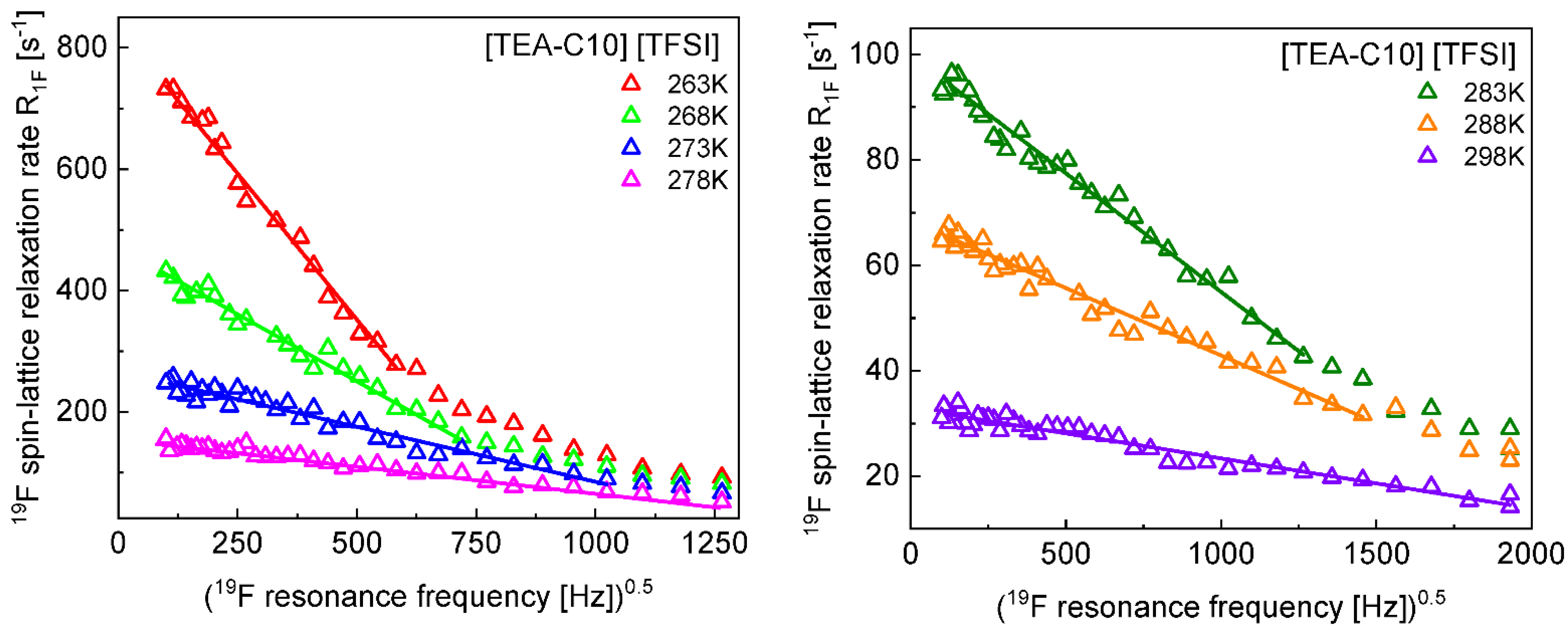 Ijms 23 05994 g0a2 550