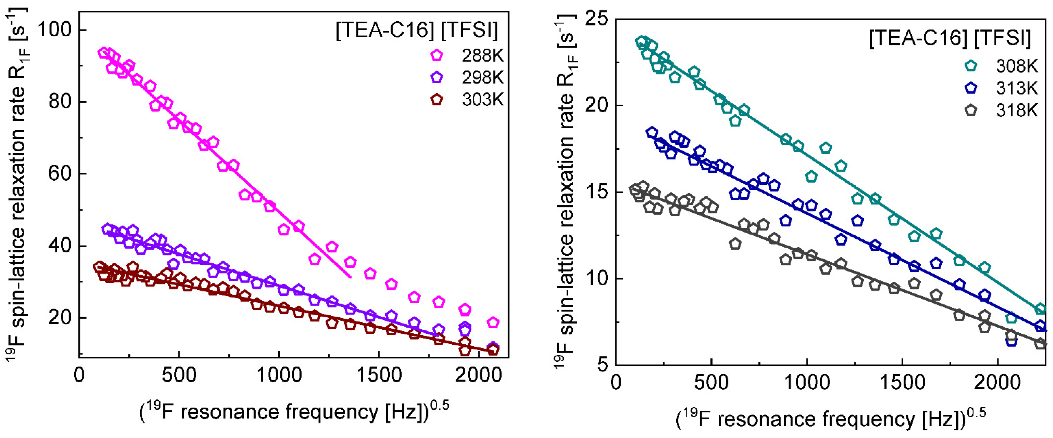 Ijms 23 05994 g0a5 550