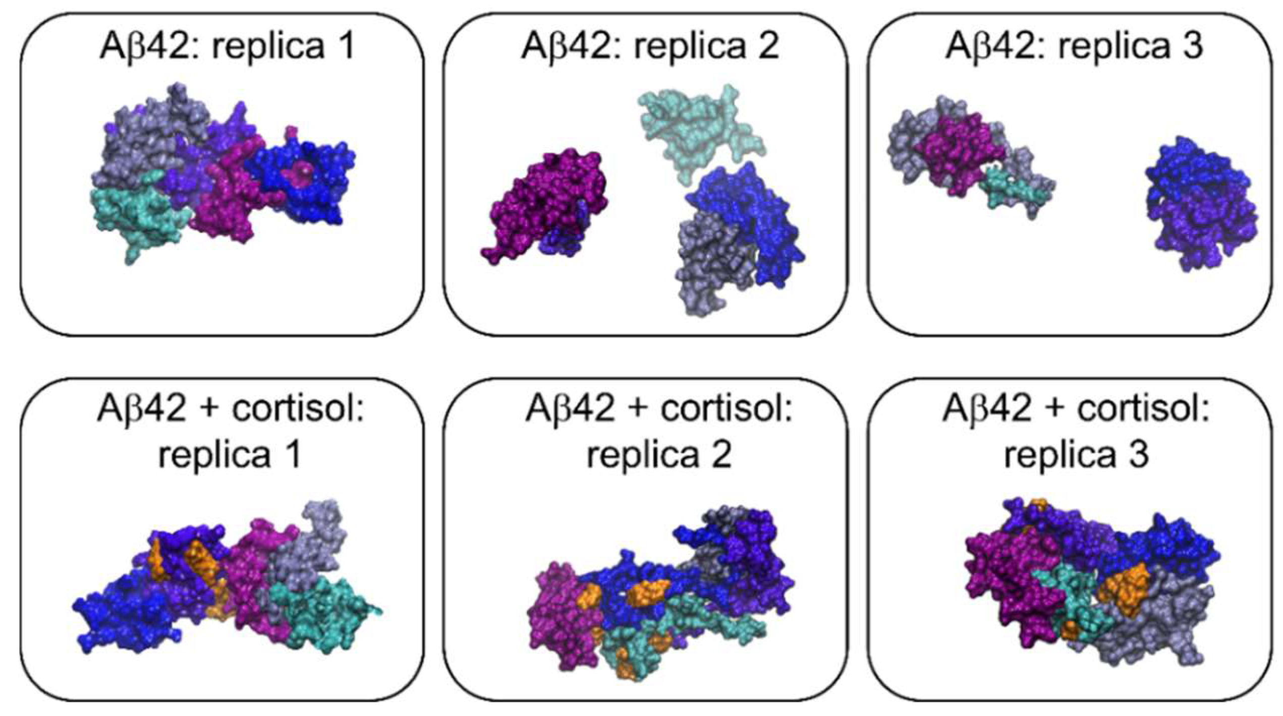 Ijms 23 06007 g004 550