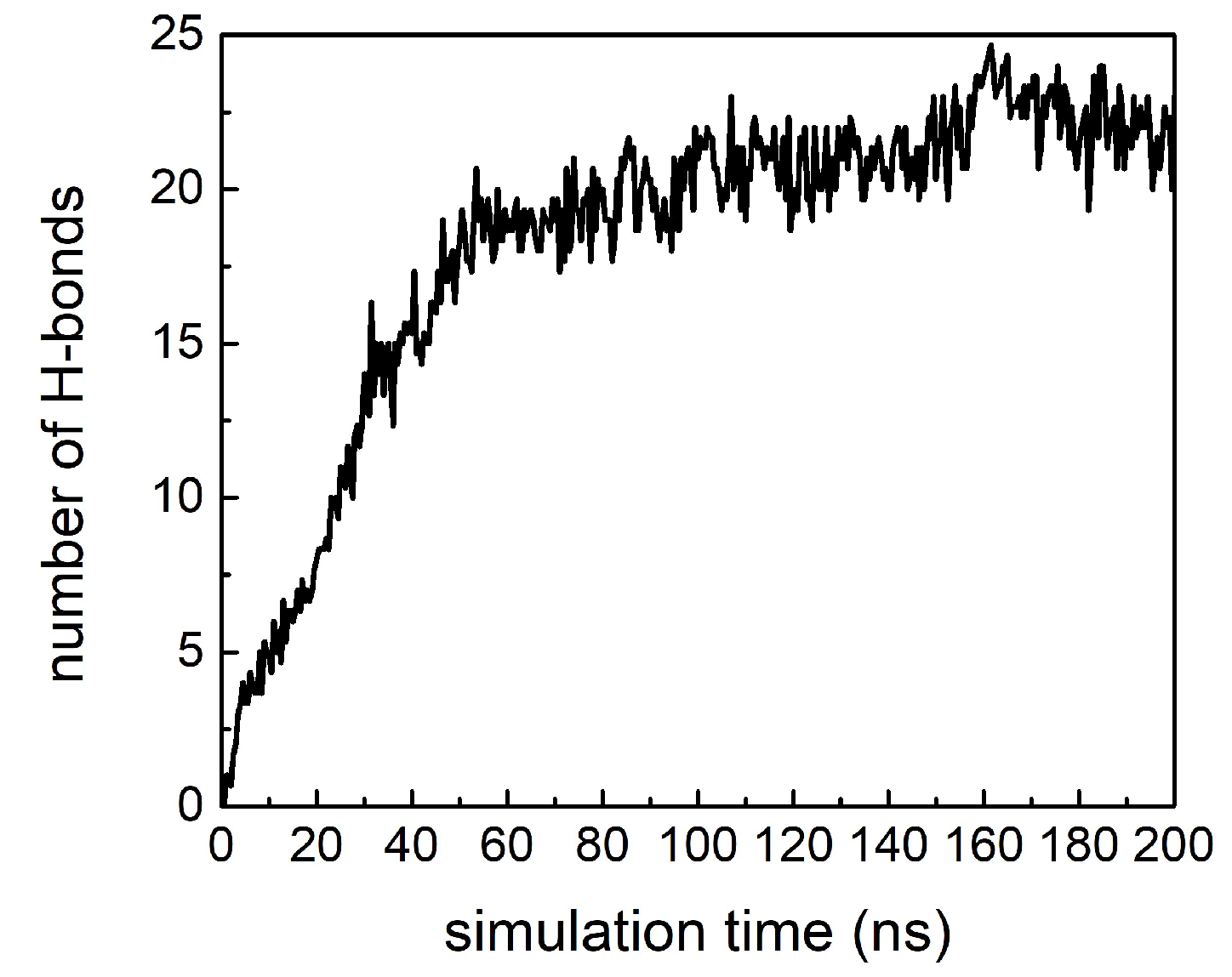 Ijms 23 06007 g005 550