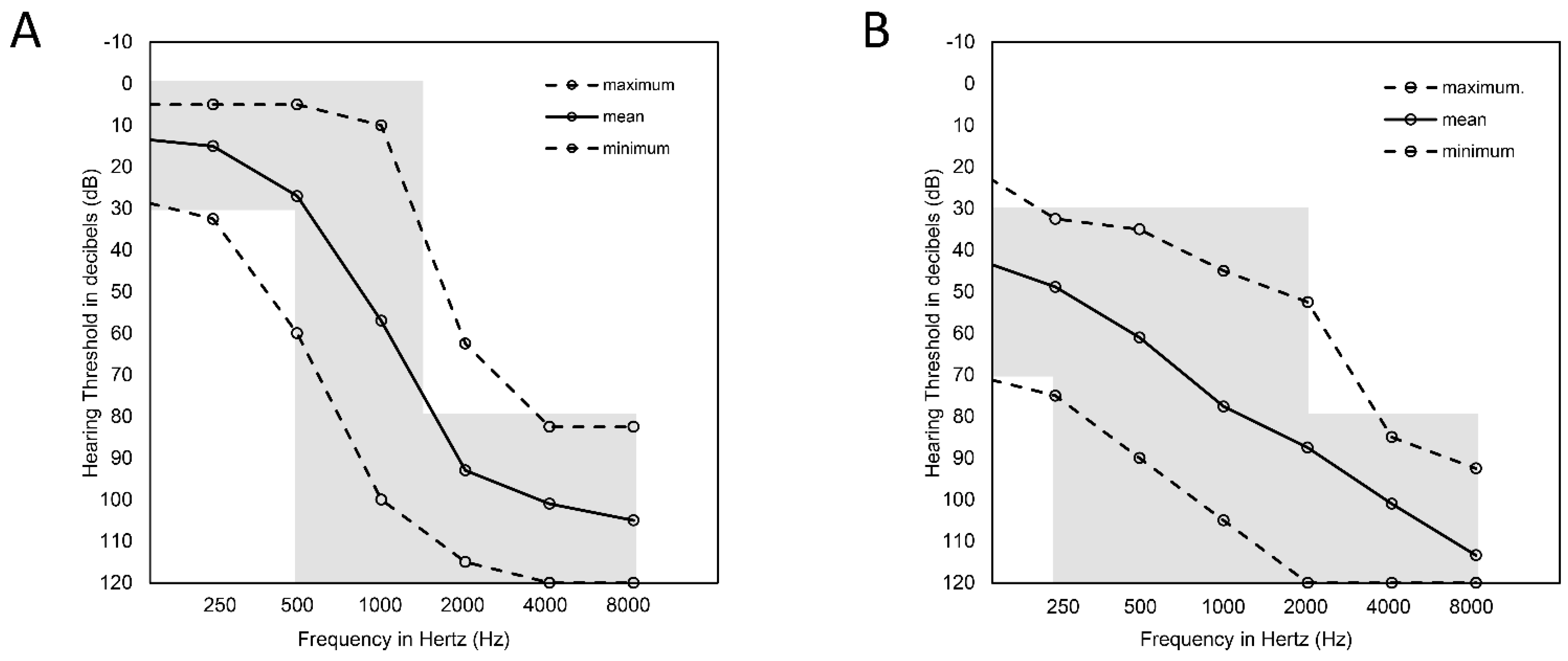 Ijms 23 06029 g001 550