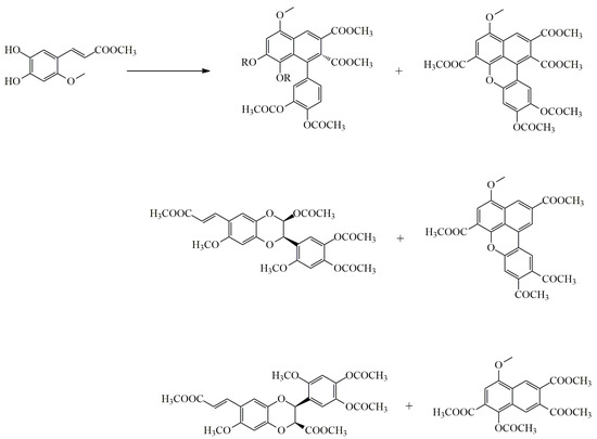 Lignans as Pharmacological Agents in Disorders Related to