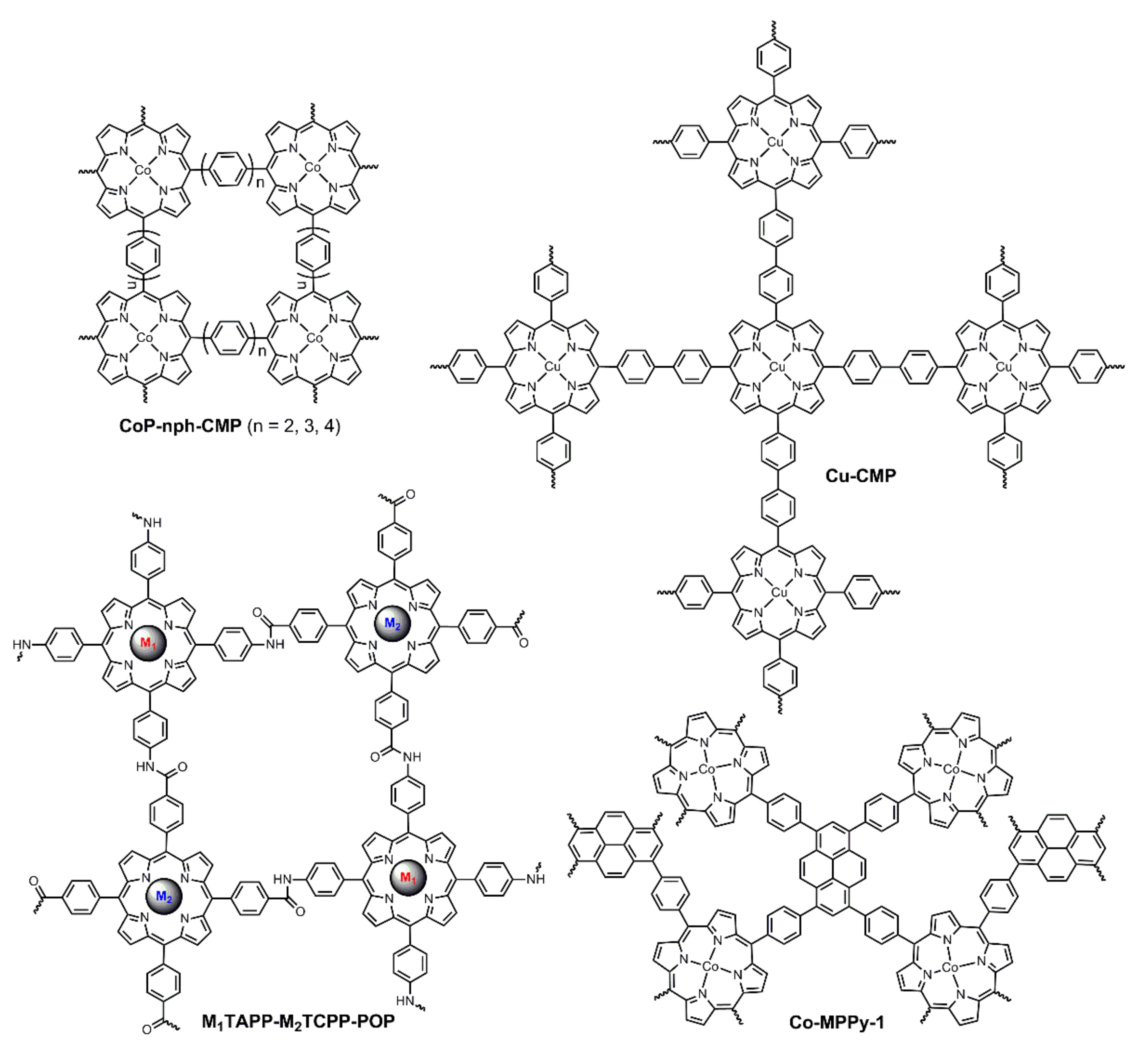 Ijms 23 06036 g011 550