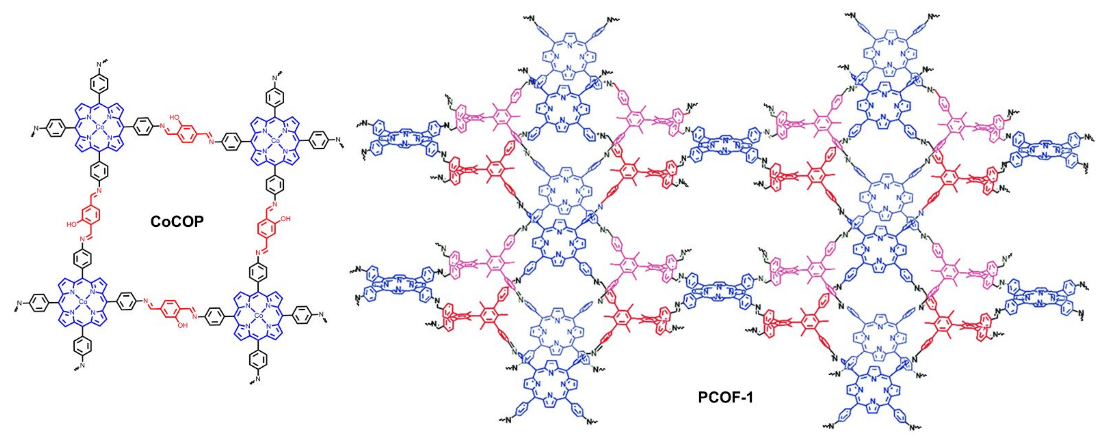 Ijms 23 06036 g012 550