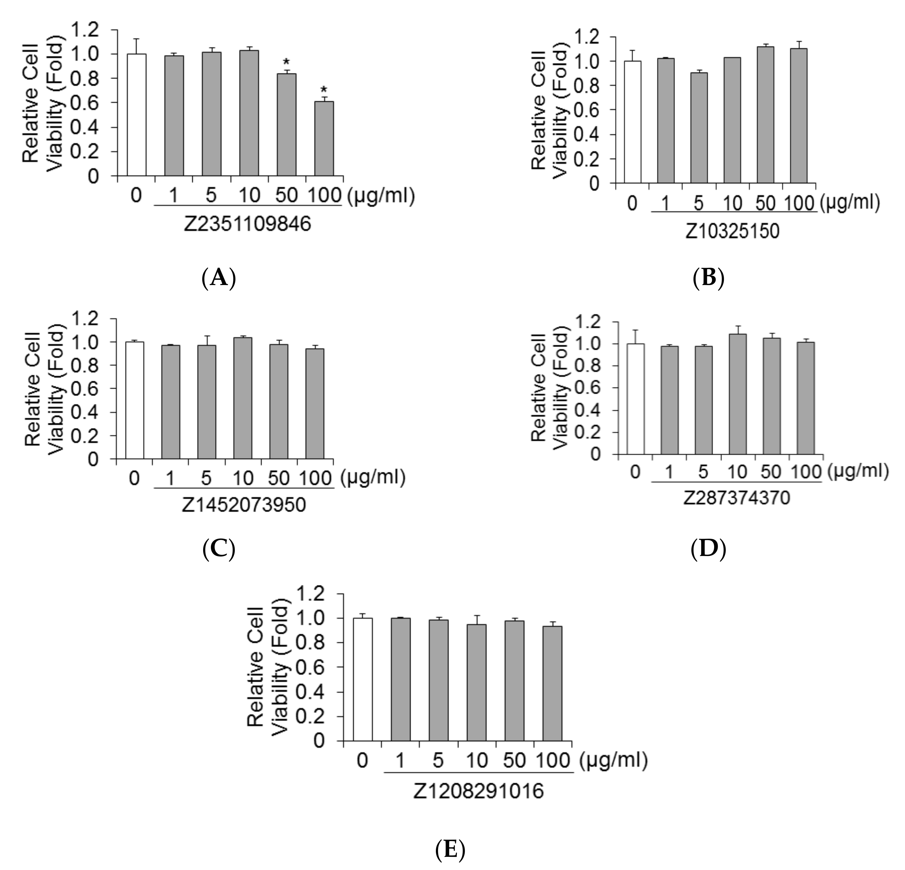 Ijms 23 06044 g004 Ijms 23 06044 g004