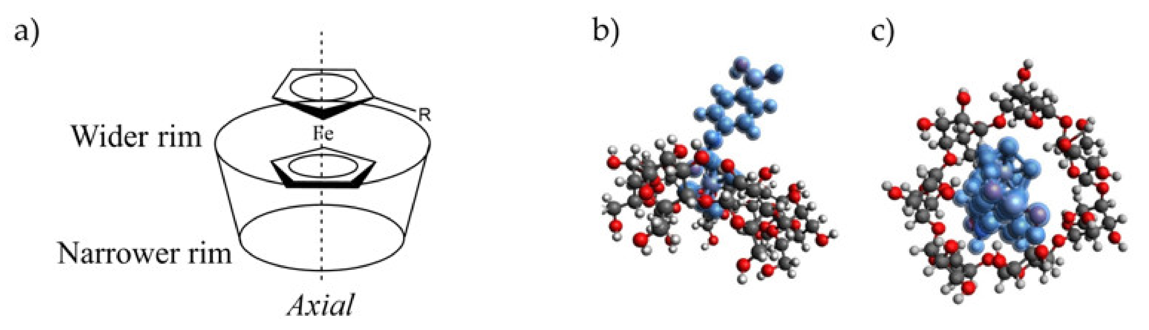 Ijms 23 06045 g003 550