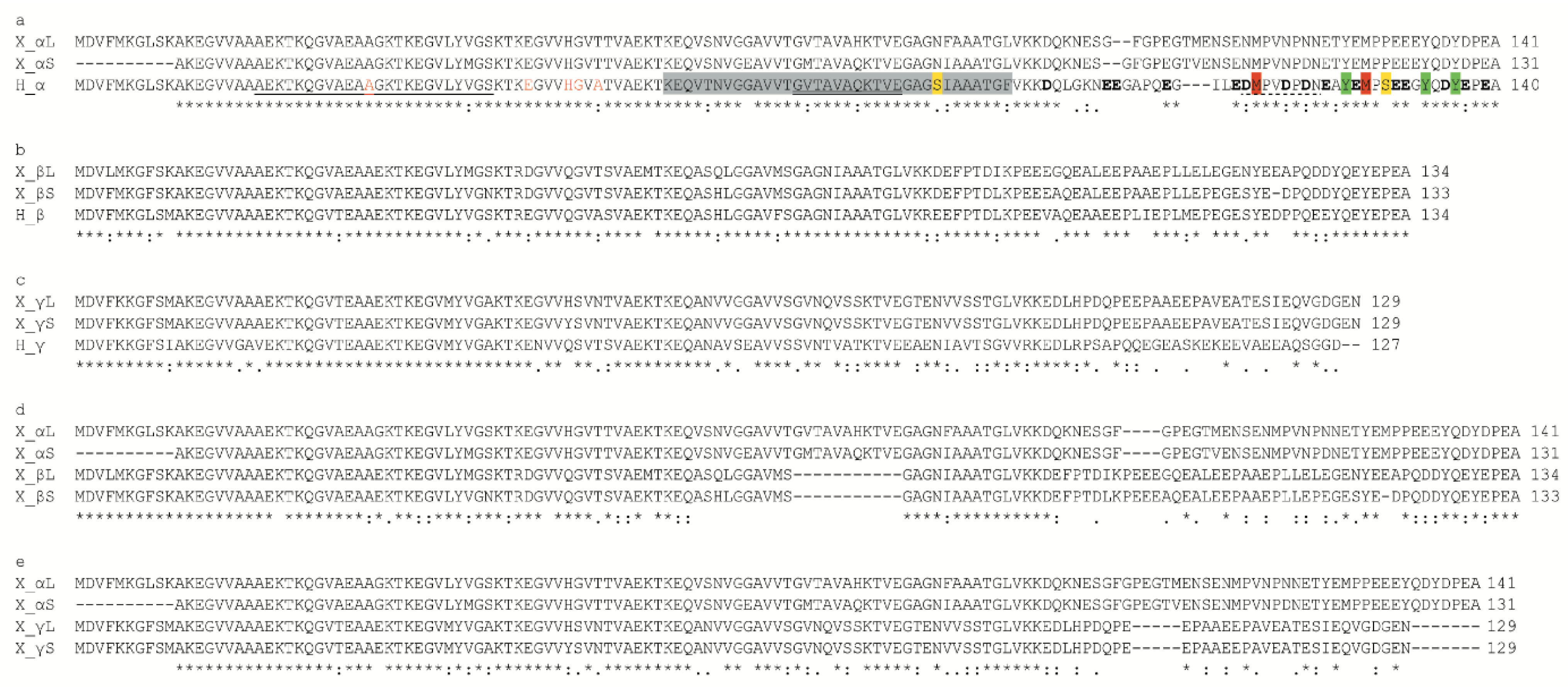 Ijms 23 06058 g001 550