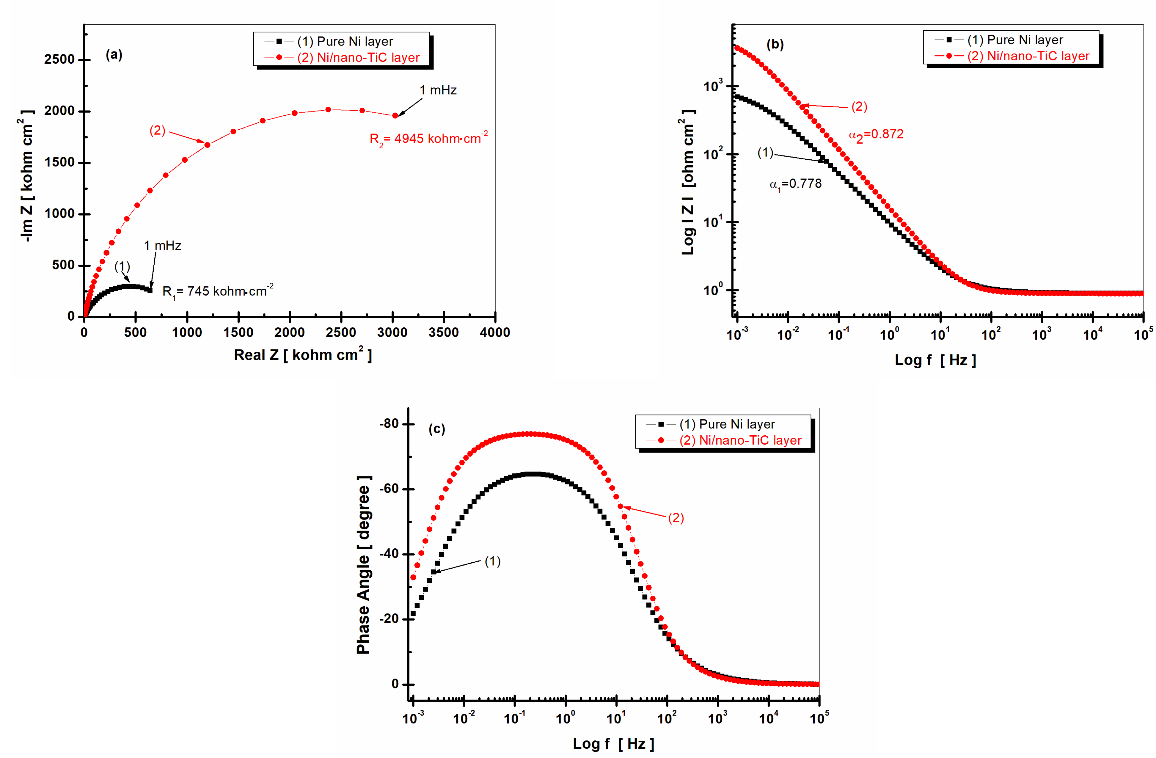 Ijms 23 06069 g006 550