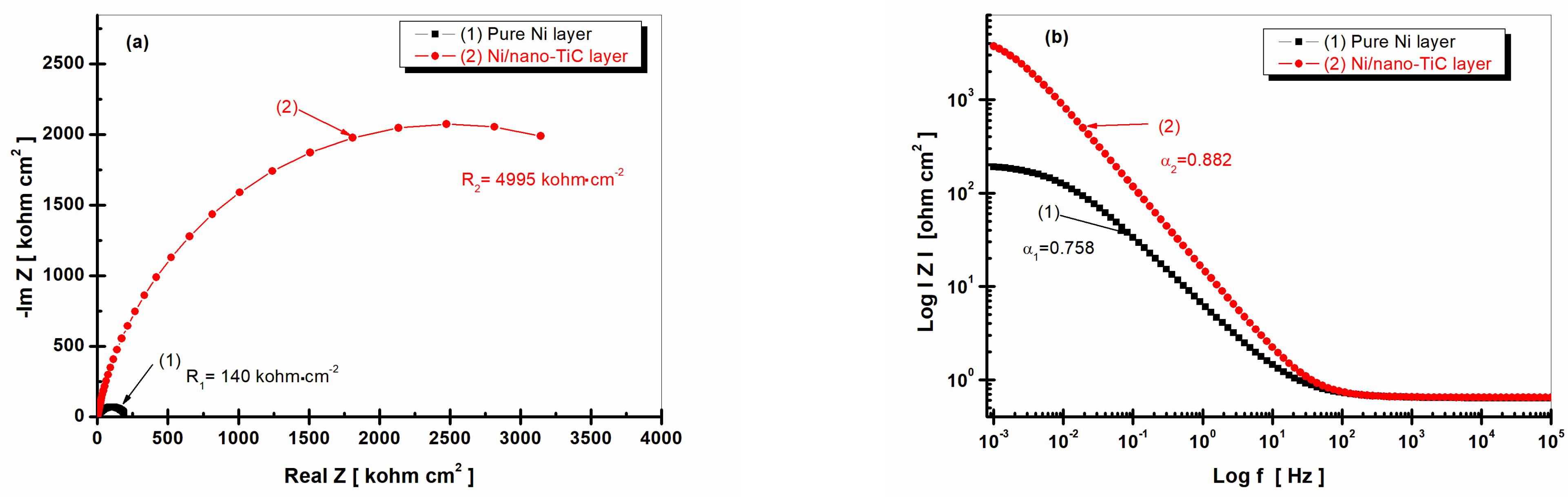 Ijms 23 06069 g008a 550
