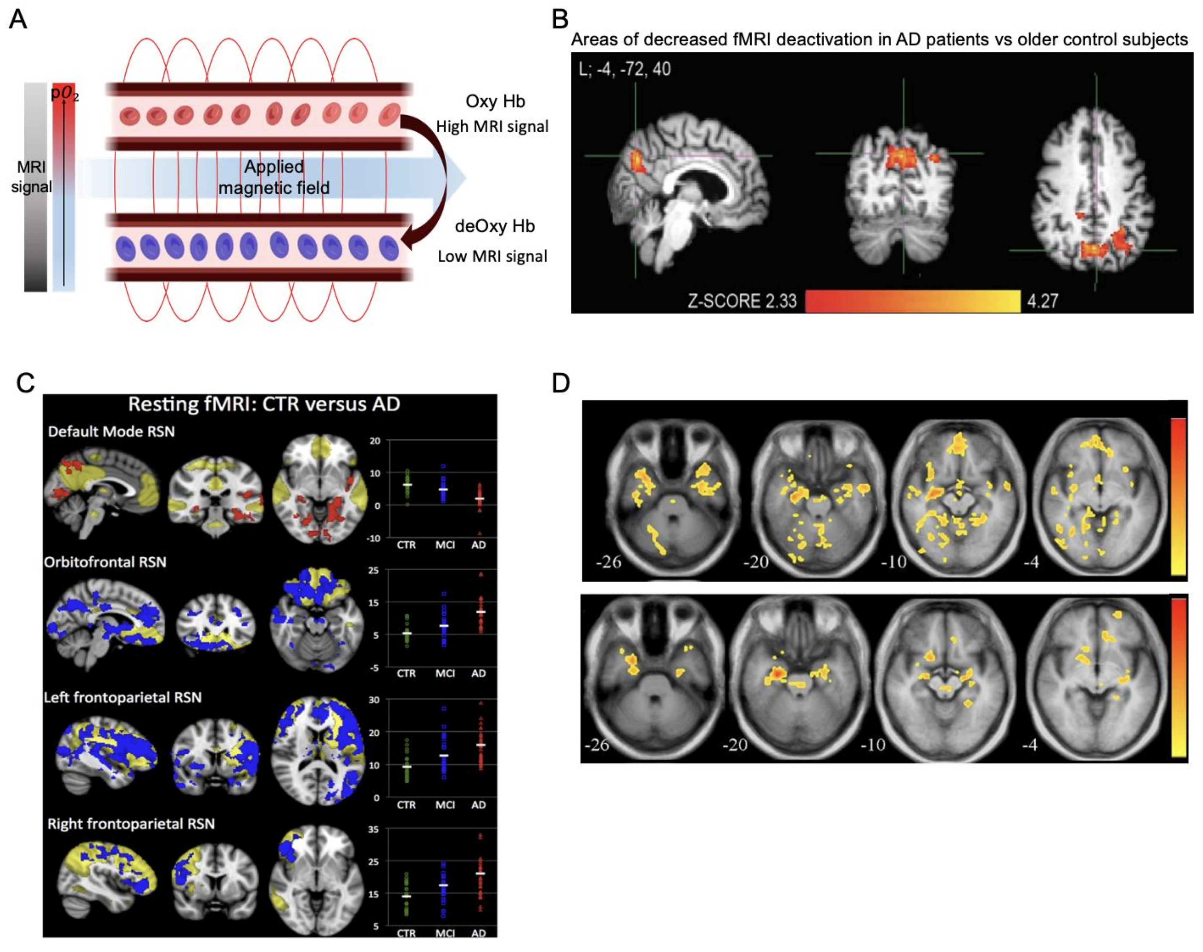Ijms 23 06079 g004 550