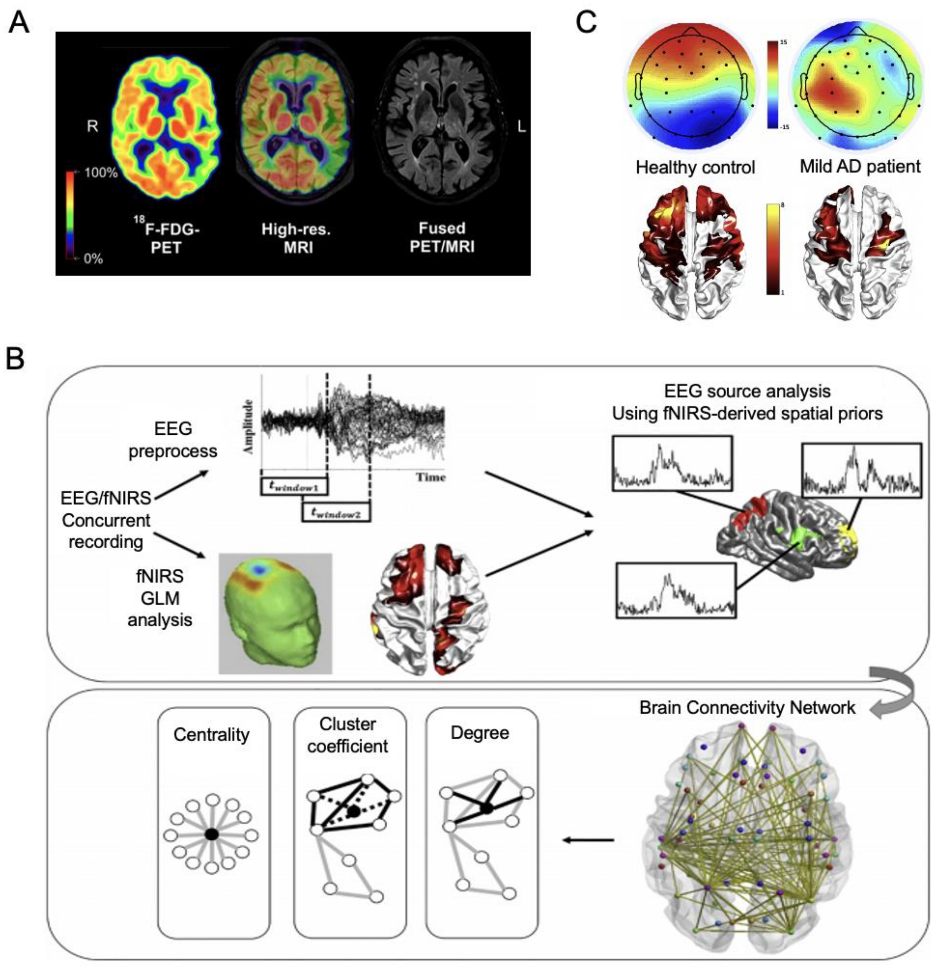 Ijms 23 06079 g007 550
