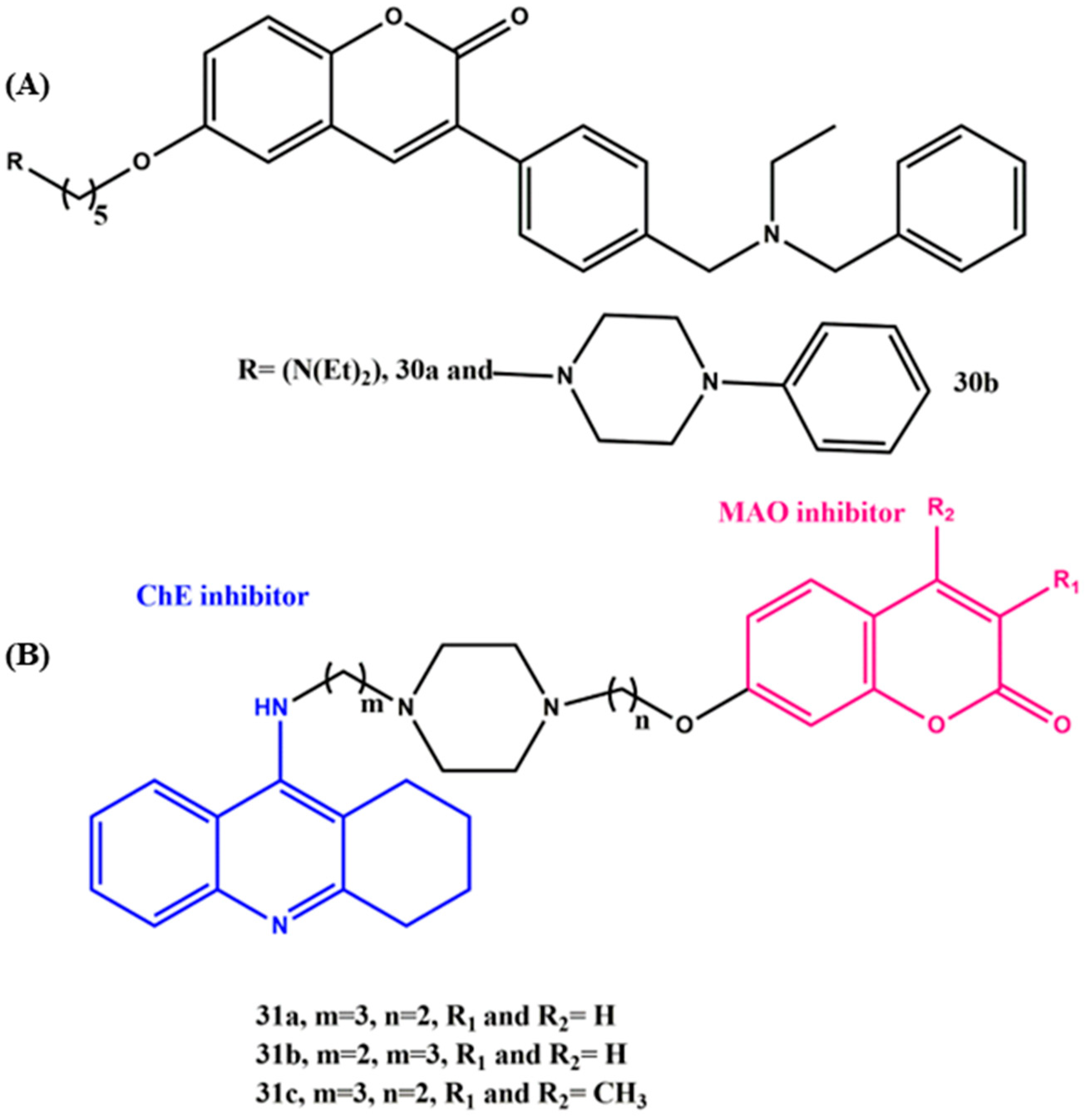 Ijms 23 06085 g012 550