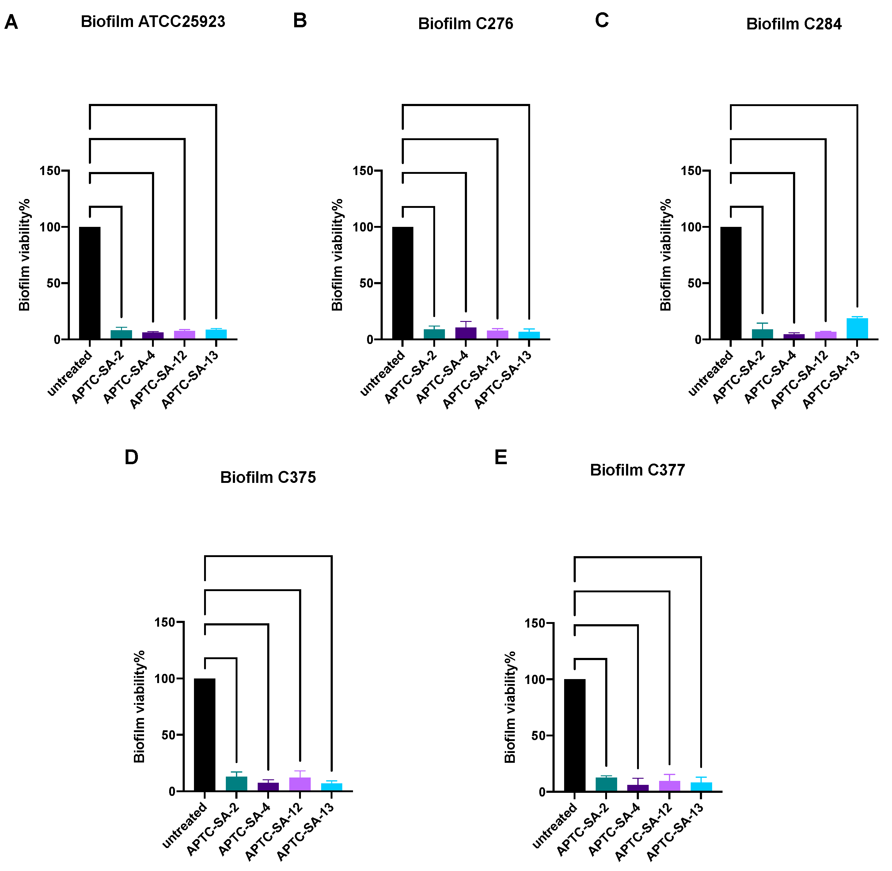 Ijms 23 06116 g004 Ijms 23 06116 g004
