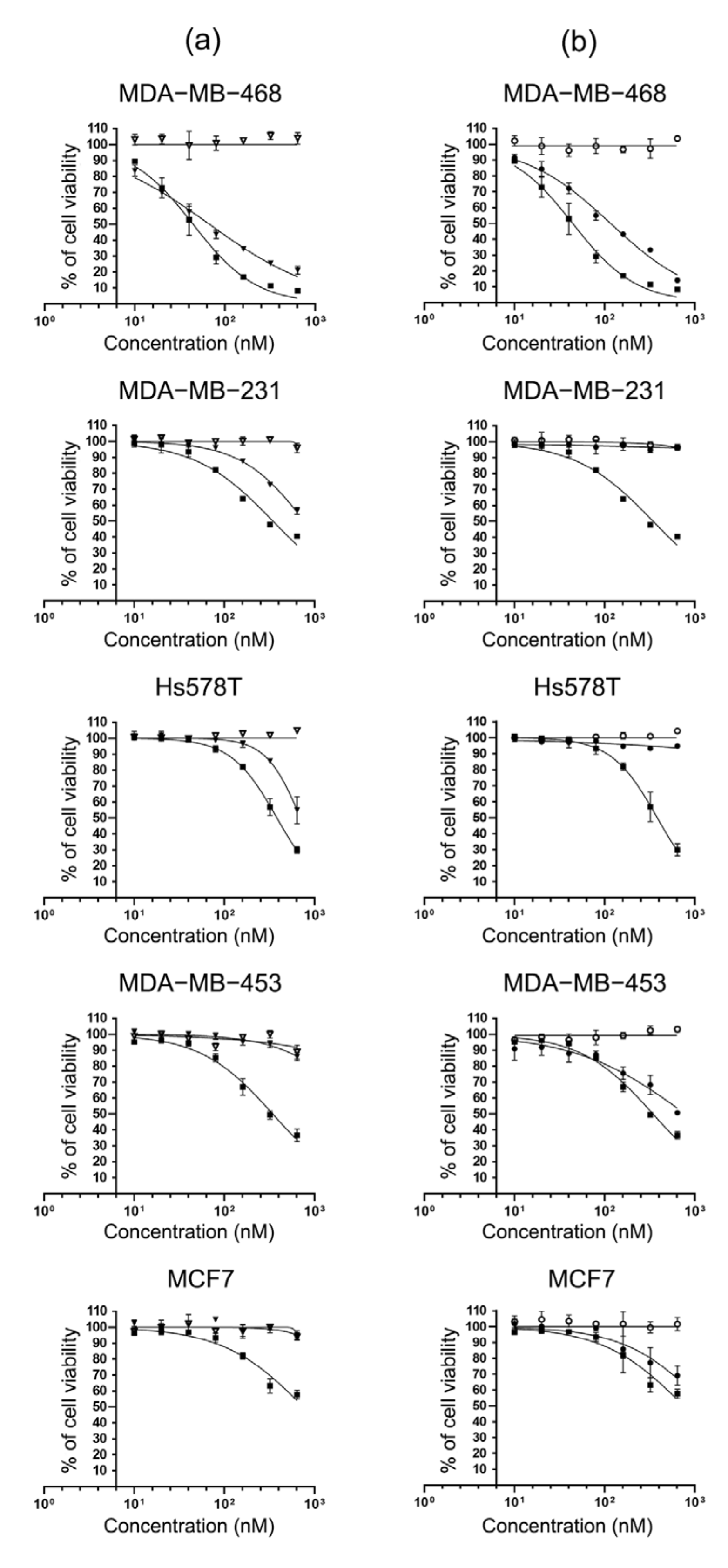 Ijms 23 06122 g003 Ijms 23 06122 g003