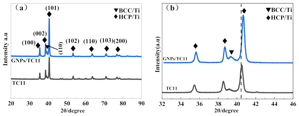Ijms 23 06134 g001 550