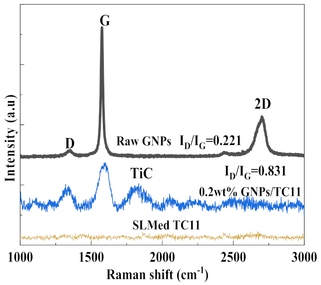 Ijms 23 06134 g002 550