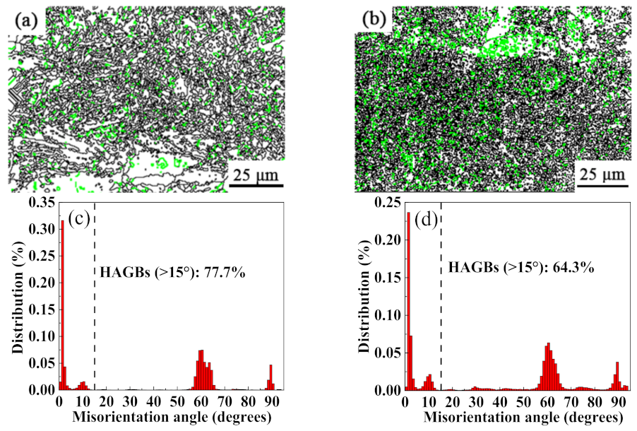 Ijms 23 06134 g006 550