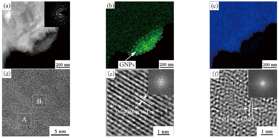 Ijms 23 06134 g007 550