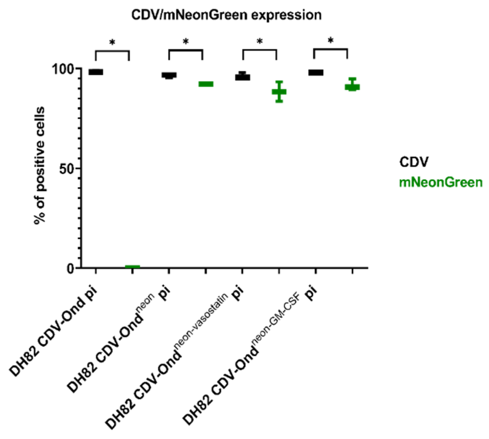Ijms 23 06156 g002 550