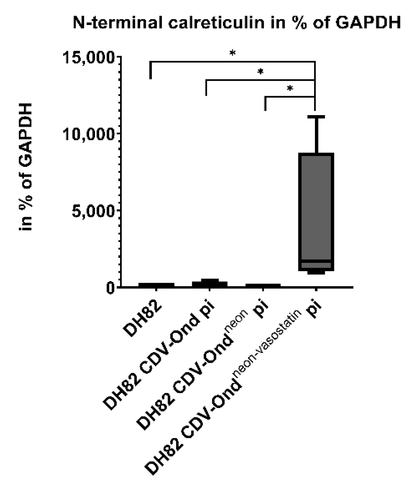 Ijms 23 06156 g007 550