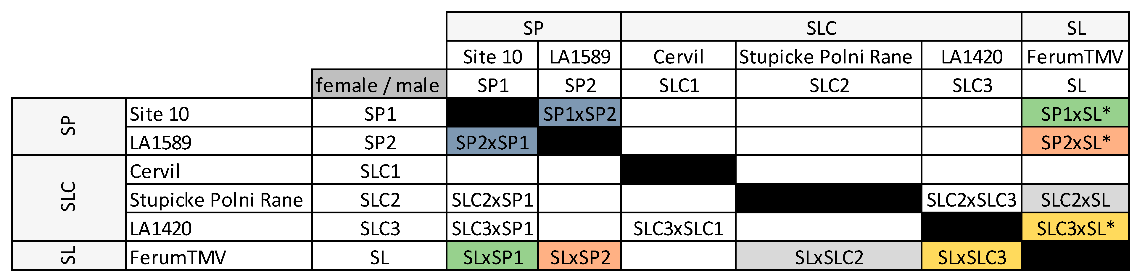 Ijms 23 06163 g001 550