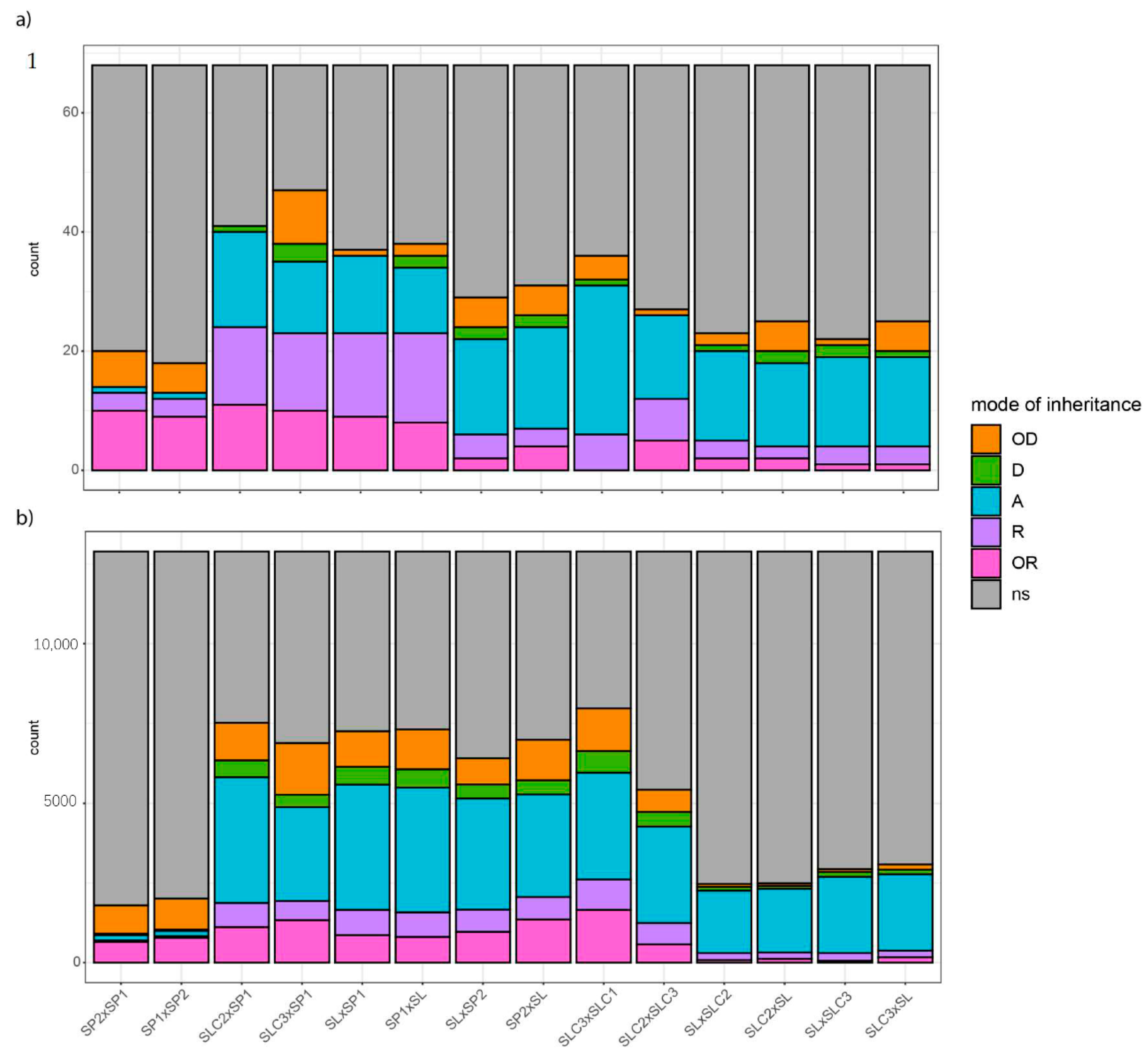 Ijms 23 06163 g002 550