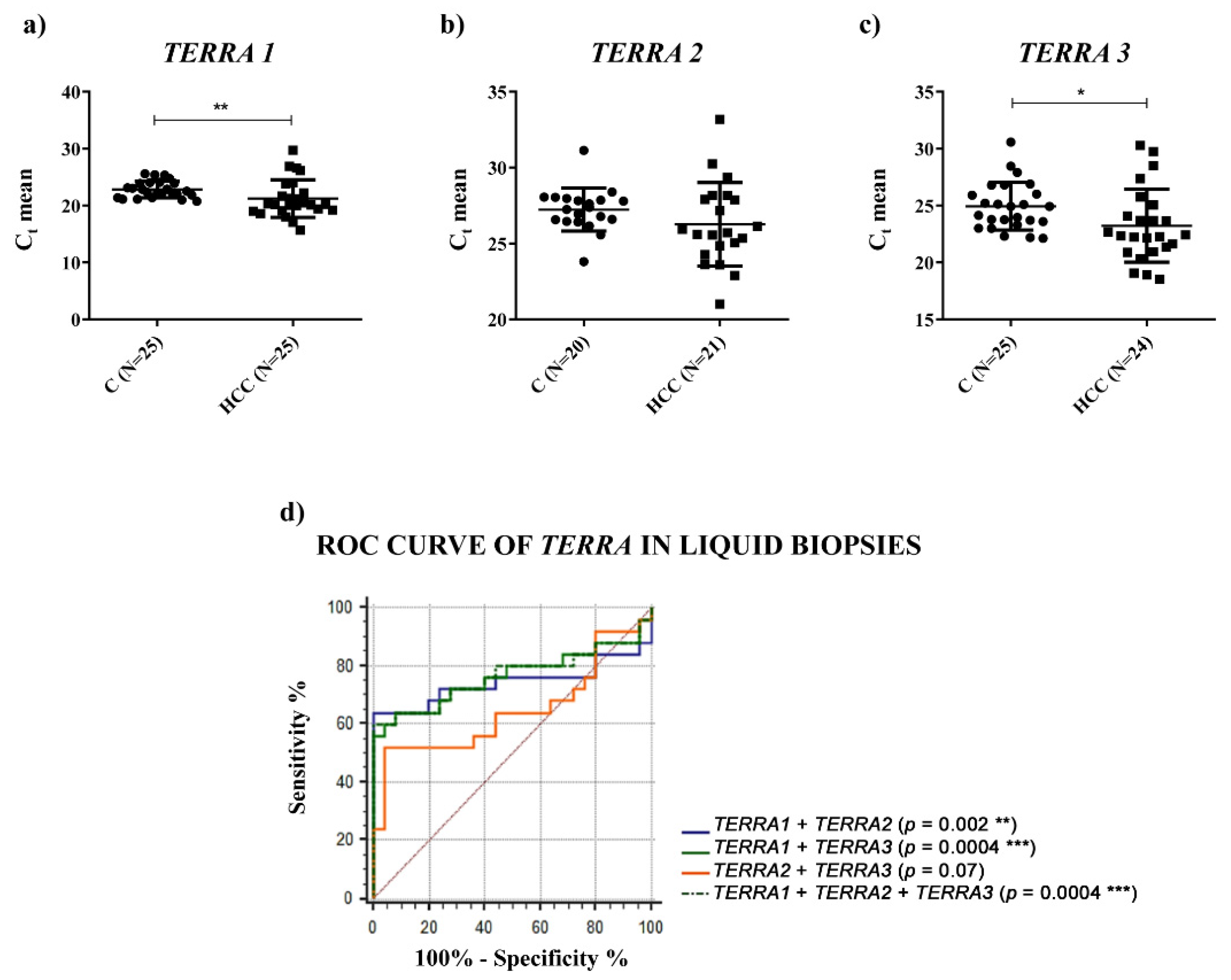 Ijms 23 06183 g004 550