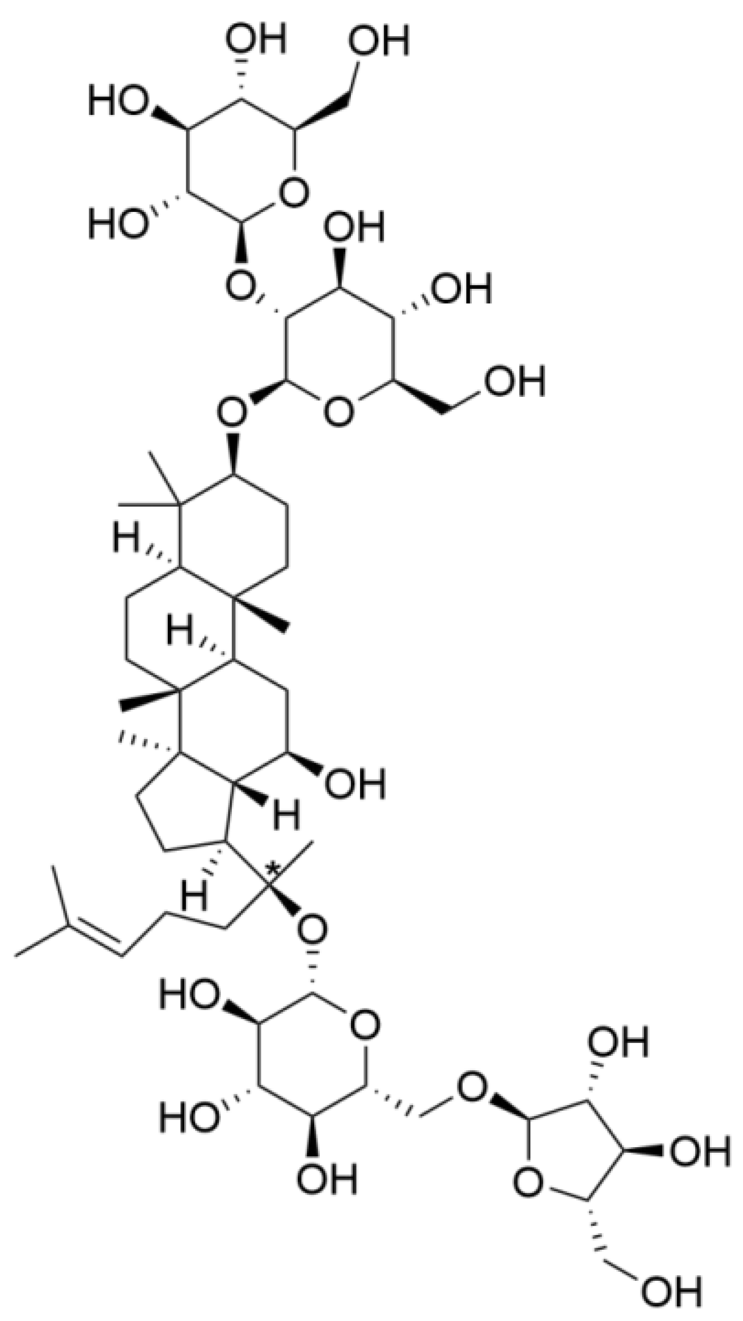 Ijms 23 06187 g001 550