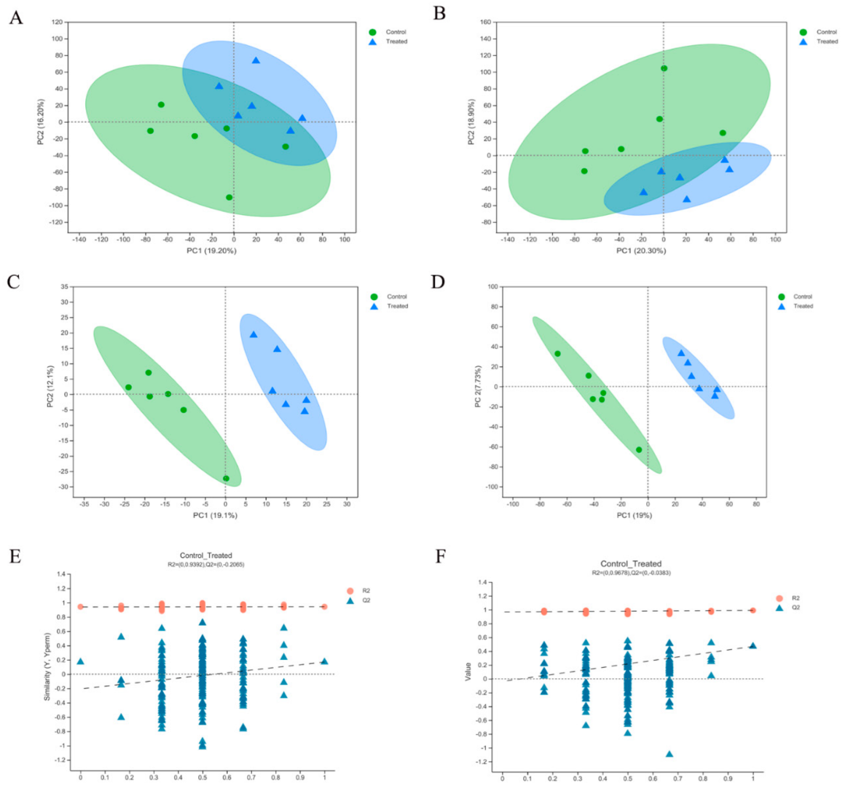 Ijms 23 06209 g004 Ijms 23 06209 g004