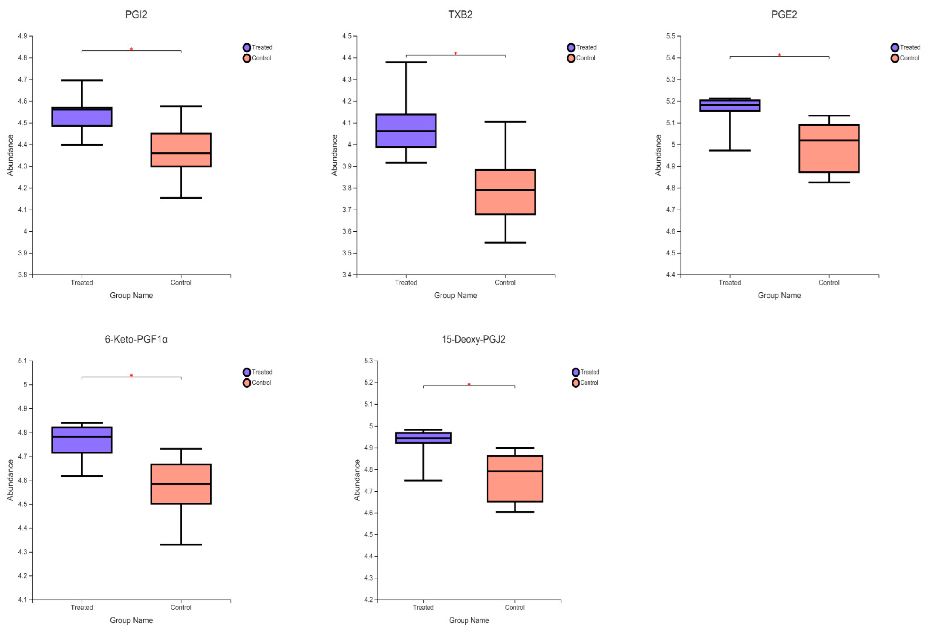 Ijms 23 06209 g009 Ijms 23 06209 g009