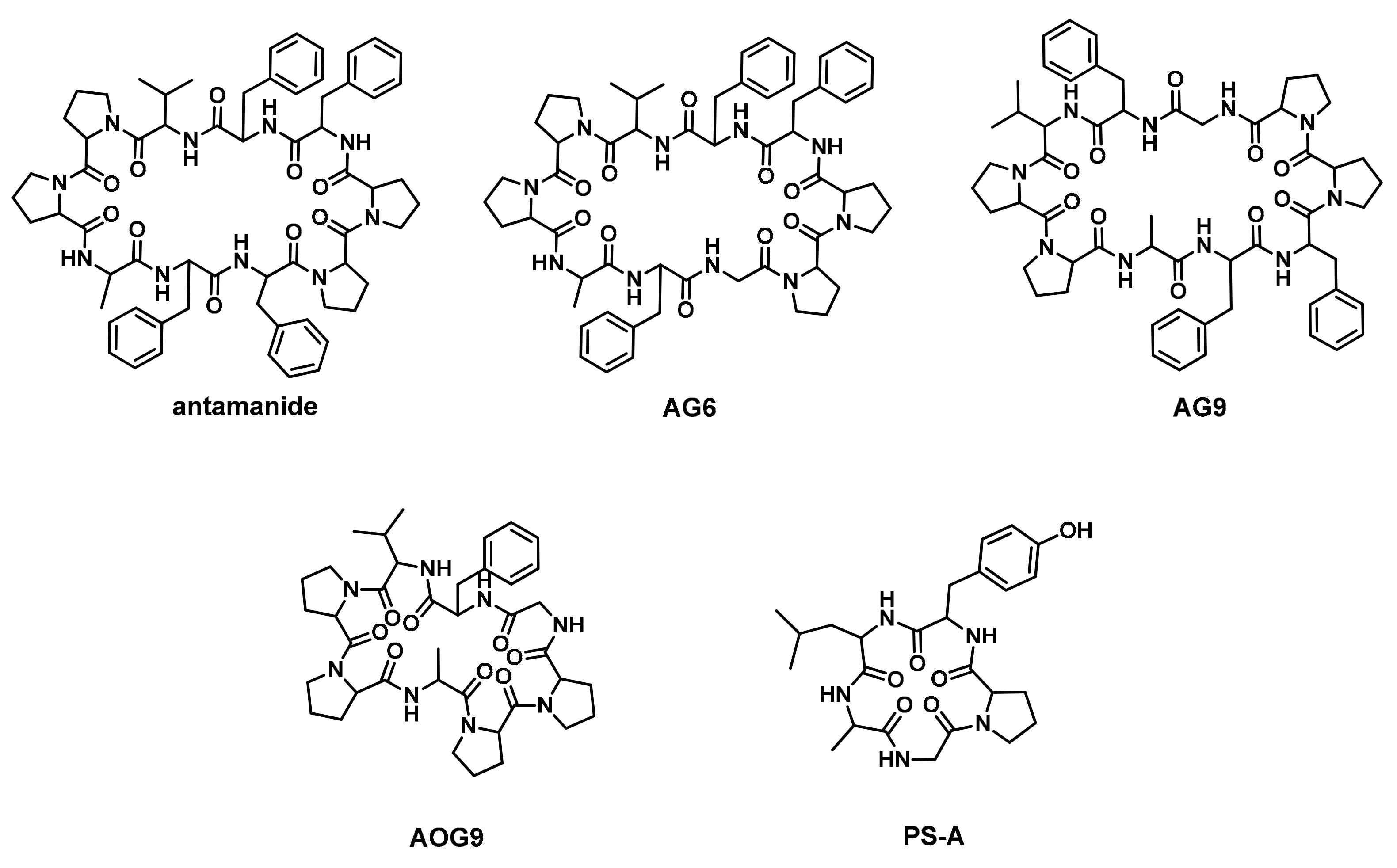 Ijms 23 06240 g001 550