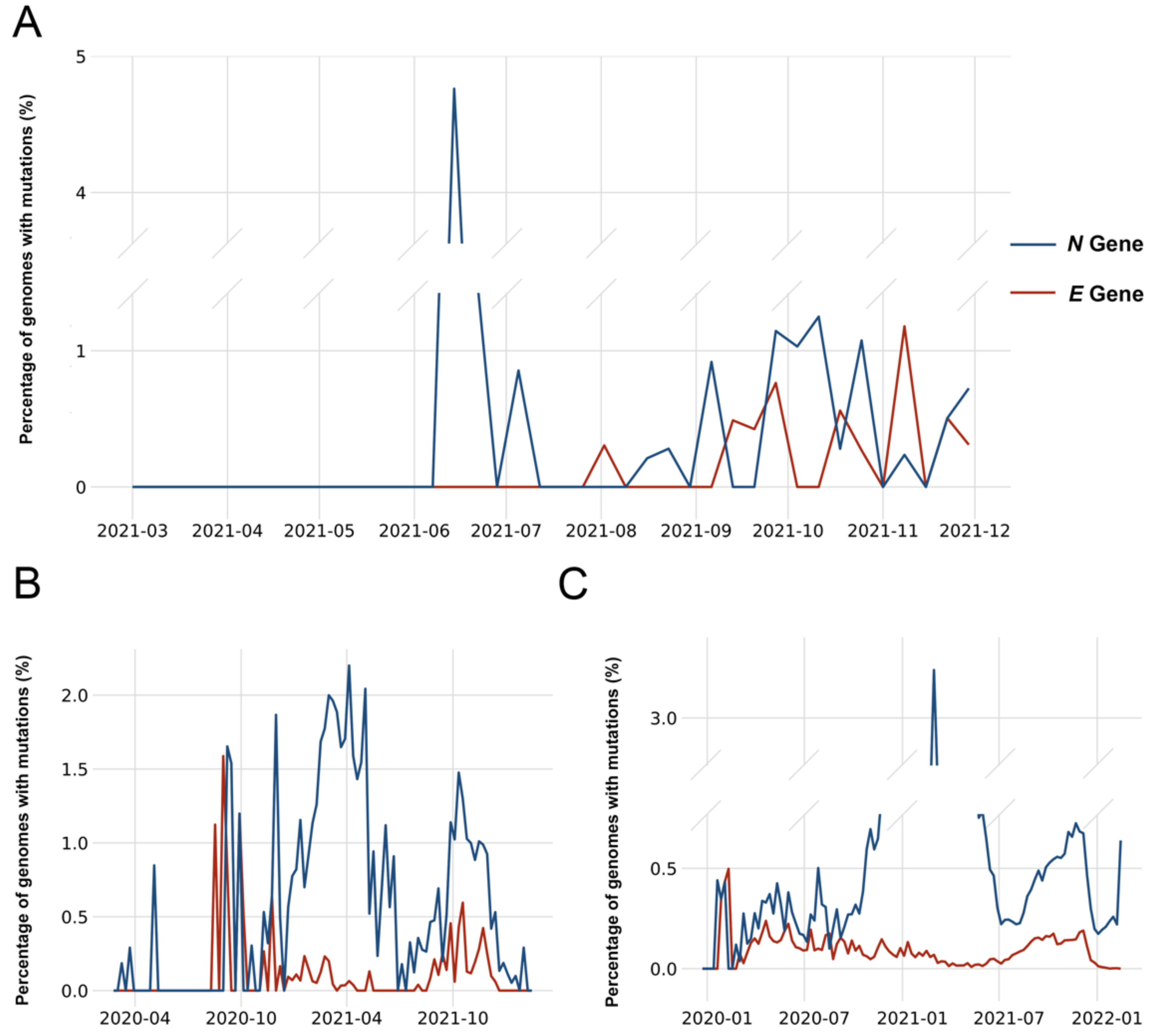 Ijms 23 06254 g001 550