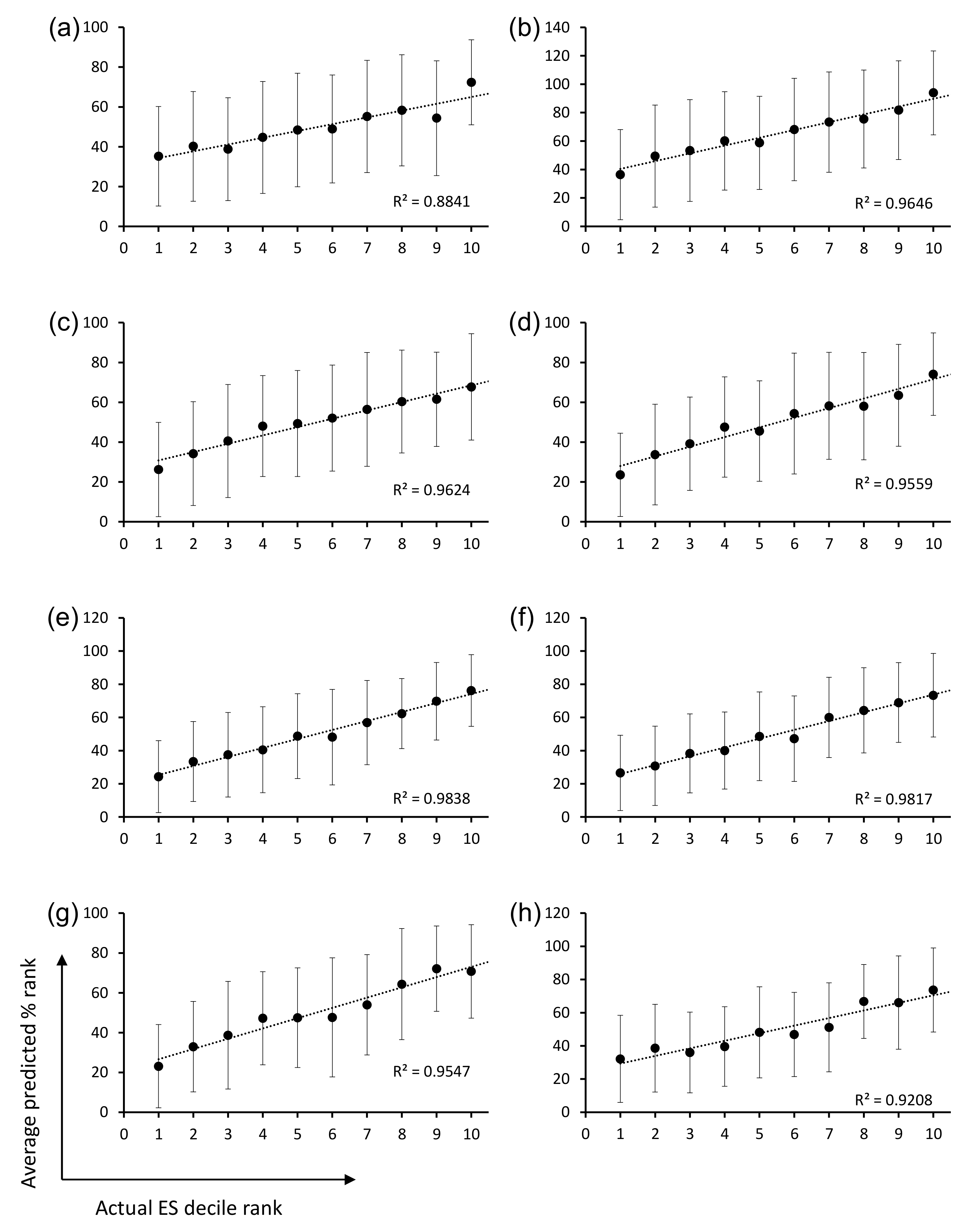 Ijms 23 06255 g004 550