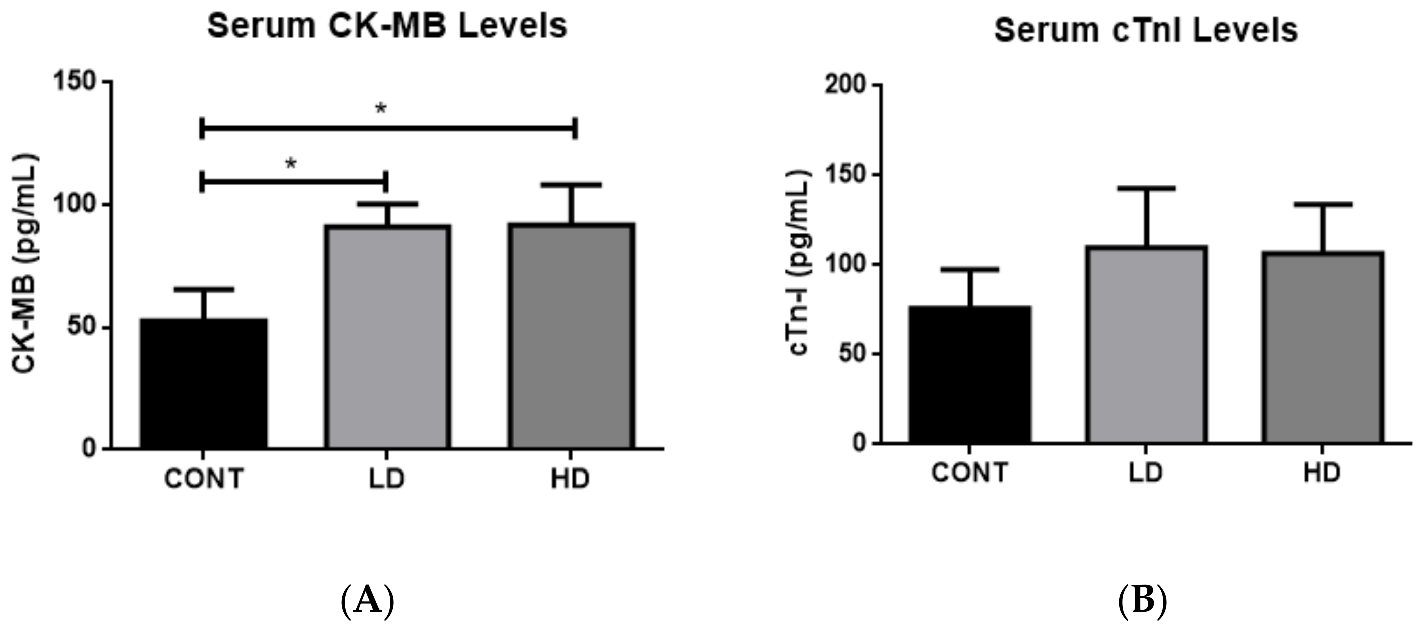 Ijms 23 06260 g001 550