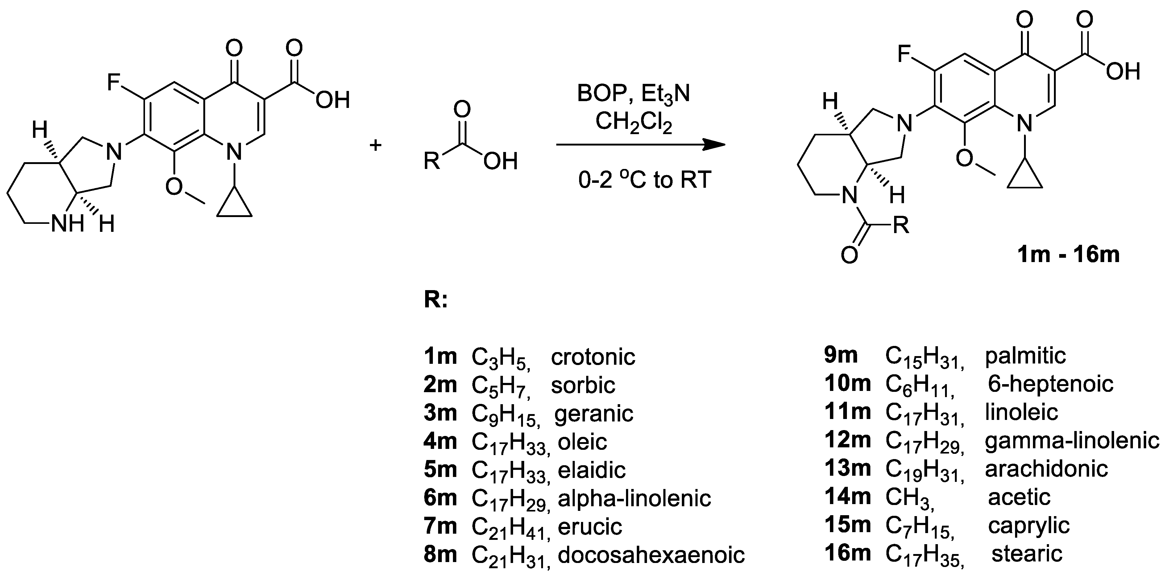 Ijms 23 06261 sch002