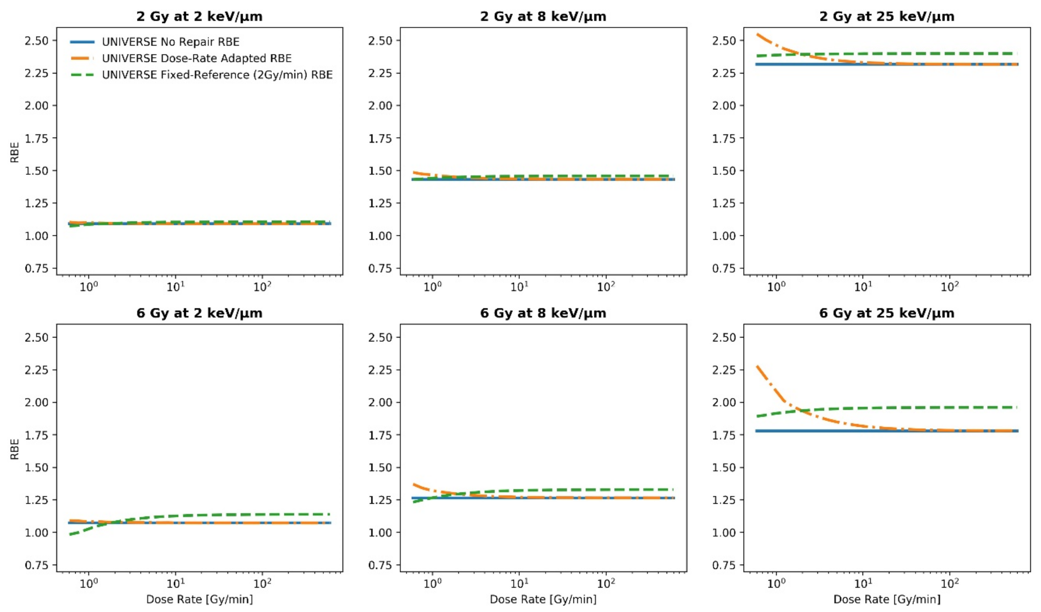 Ijms 23 06268 g001 Ijms 23 06268 g001